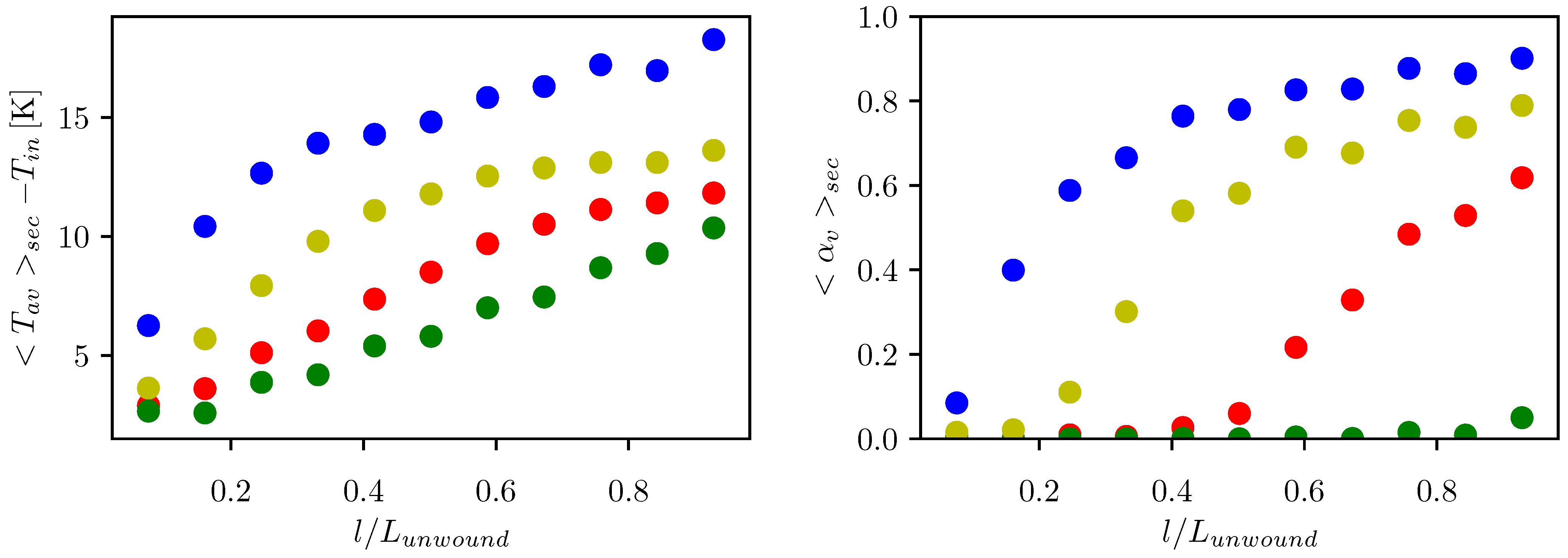 Applmech 04 00011 g012 550