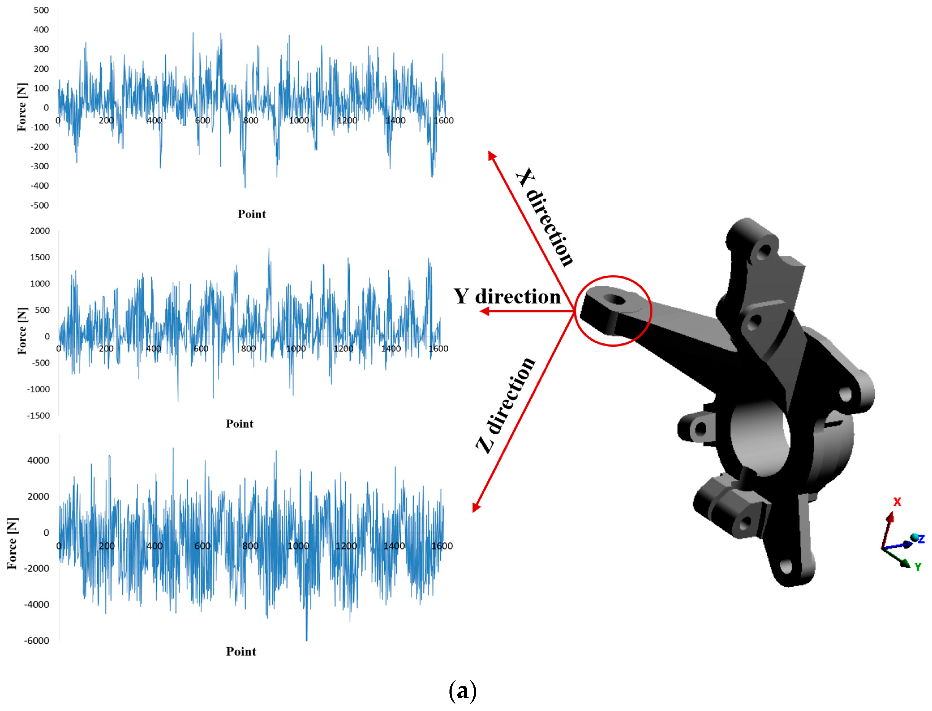 Applmech 04 00012 g007a
