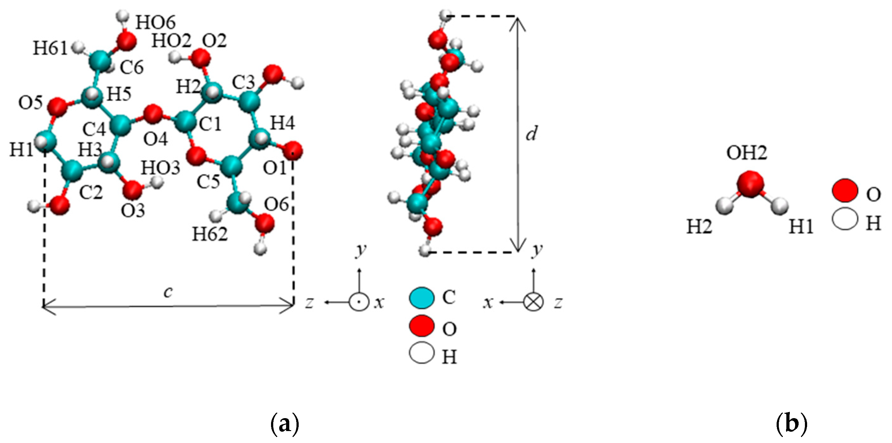 Applmech 04 00013 g001 Applmech 04 00013 g001
