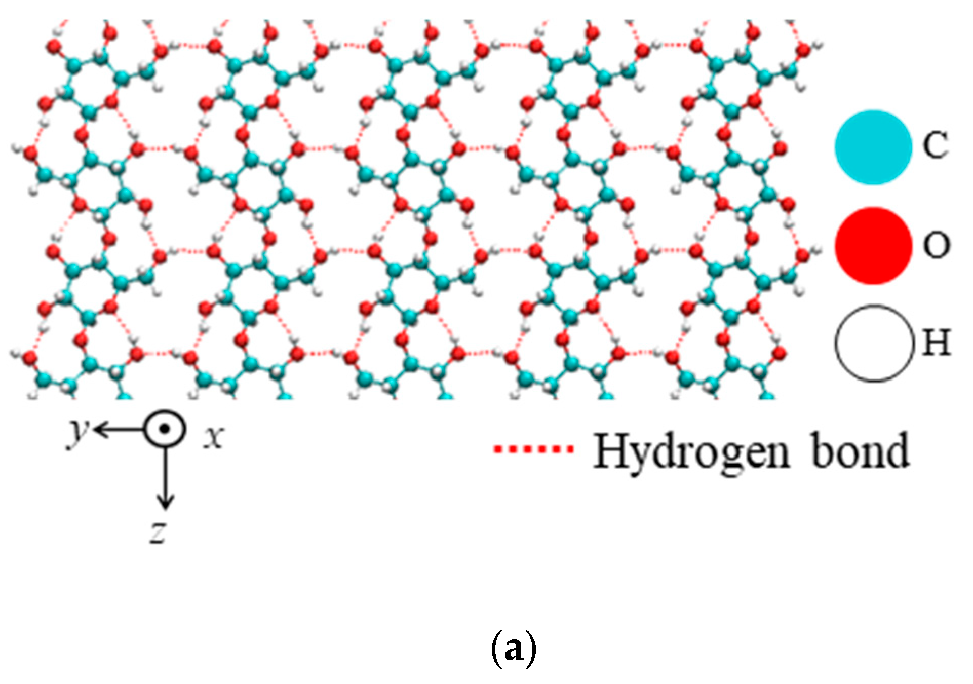 Applmech 04 00013 g002a Applmech 04 00013 g002a