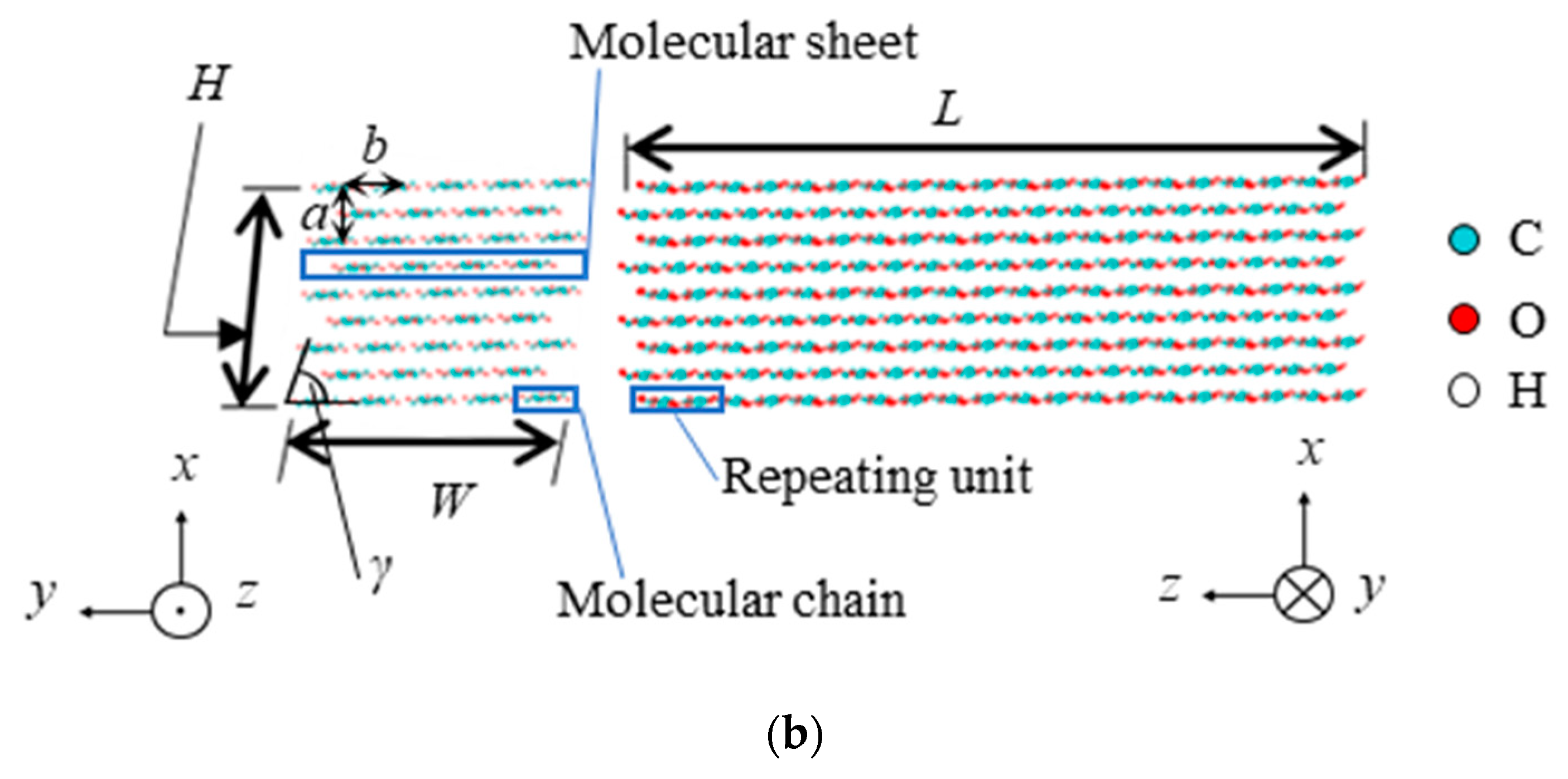 Applmech 04 00013 g002b Applmech 04 00013 g002b