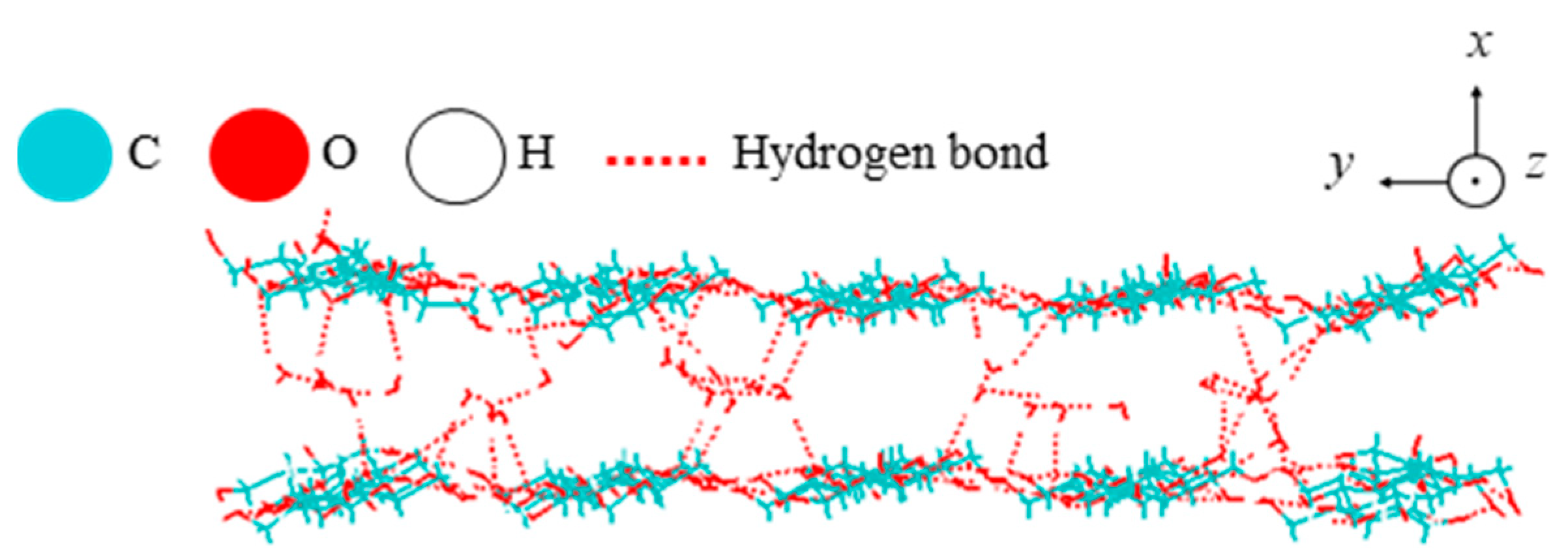 Applmech 04 00013 g006 Applmech 04 00013 g006