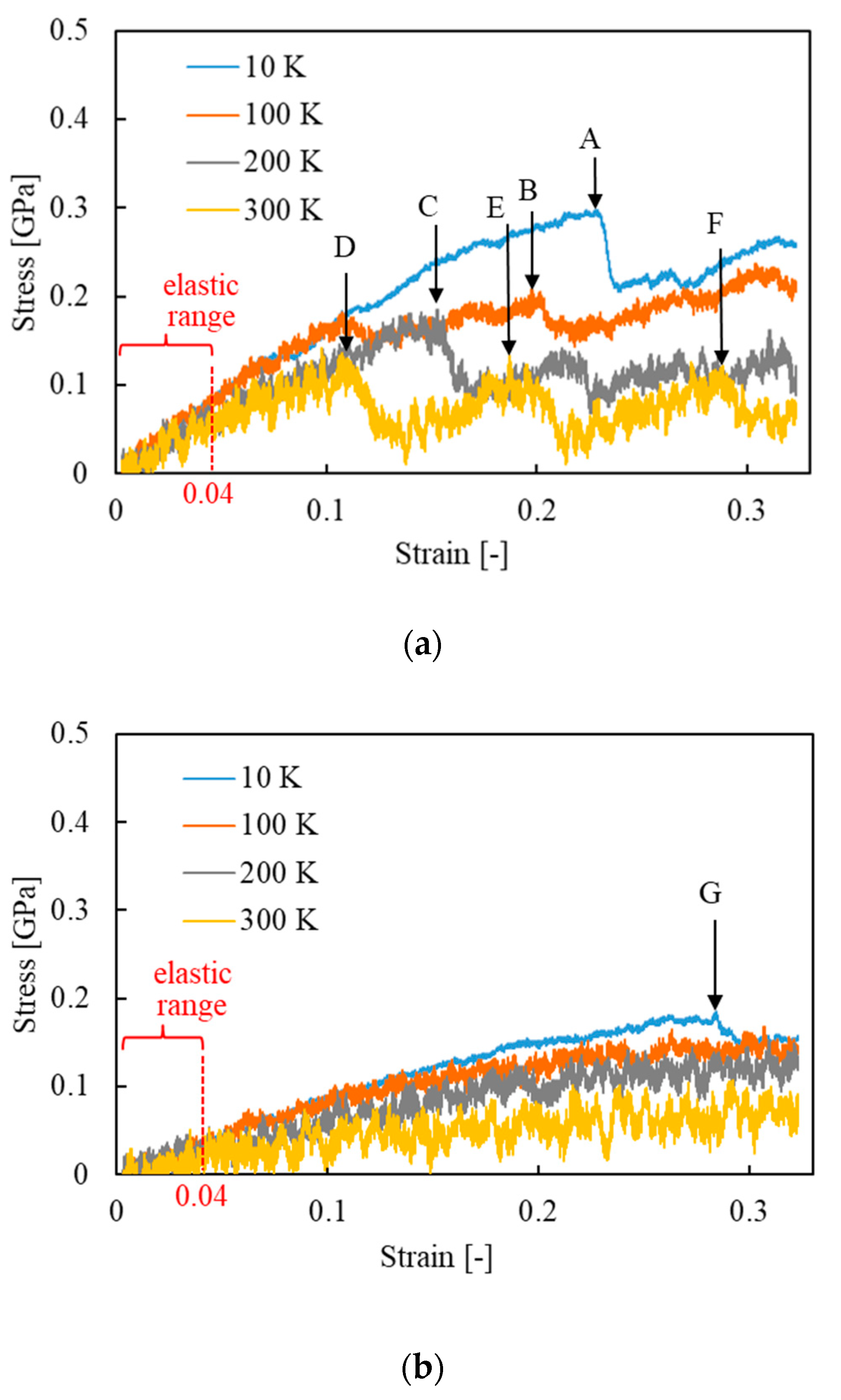 Applmech 04 00013 g008 Applmech 04 00013 g008