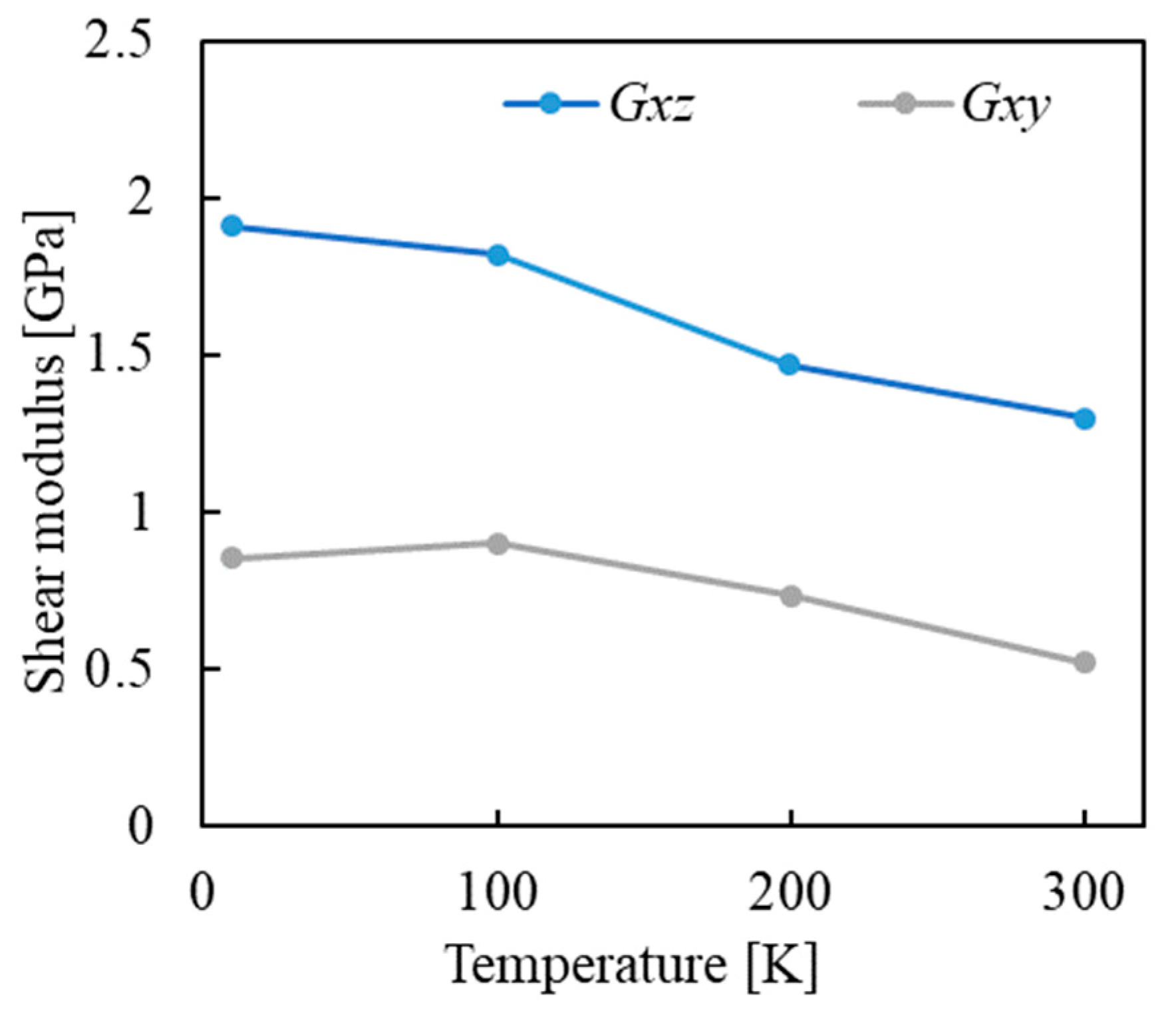 Applmech 04 00013 g009 Applmech 04 00013 g009