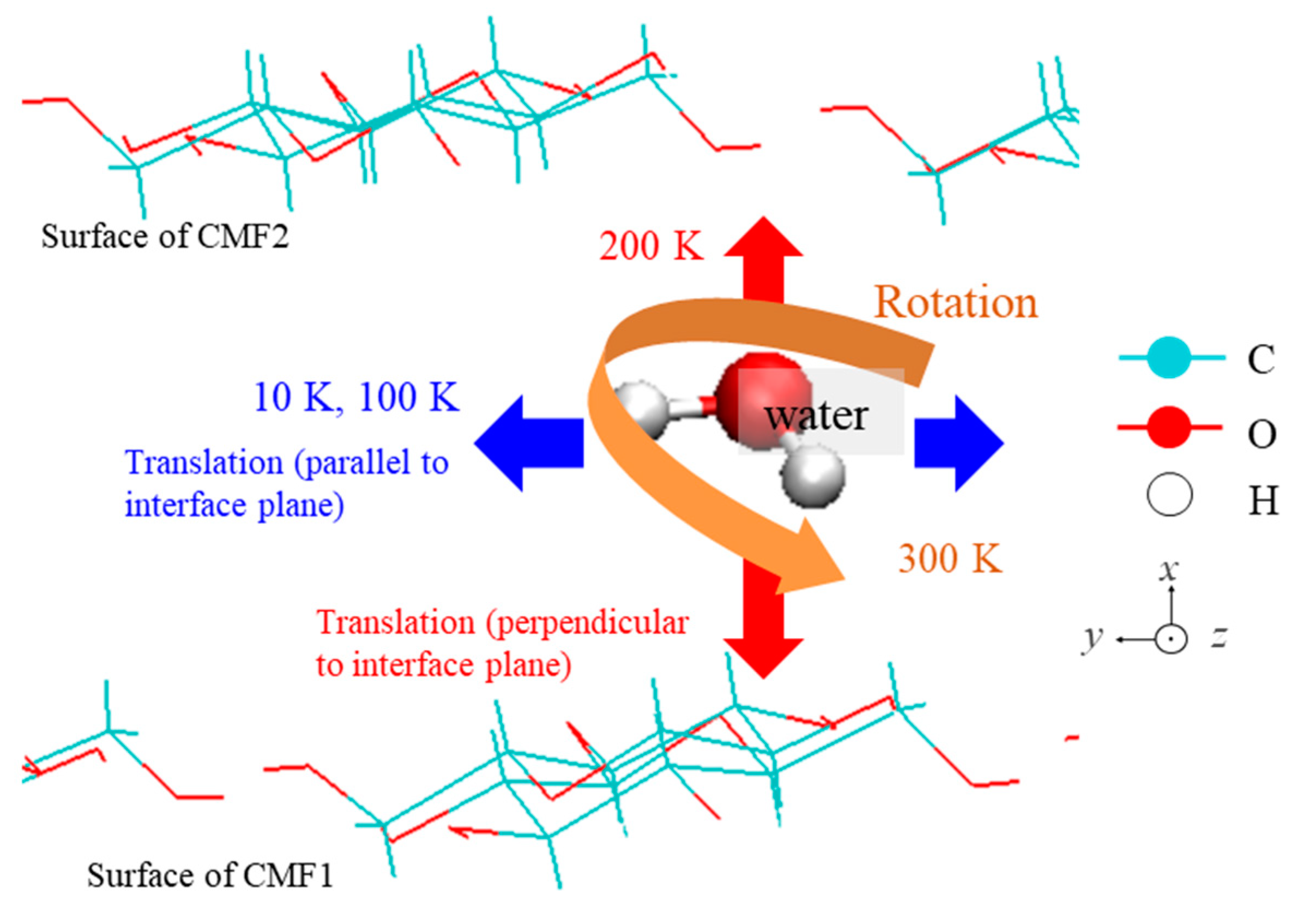 Applmech 04 00013 g010 Applmech 04 00013 g010