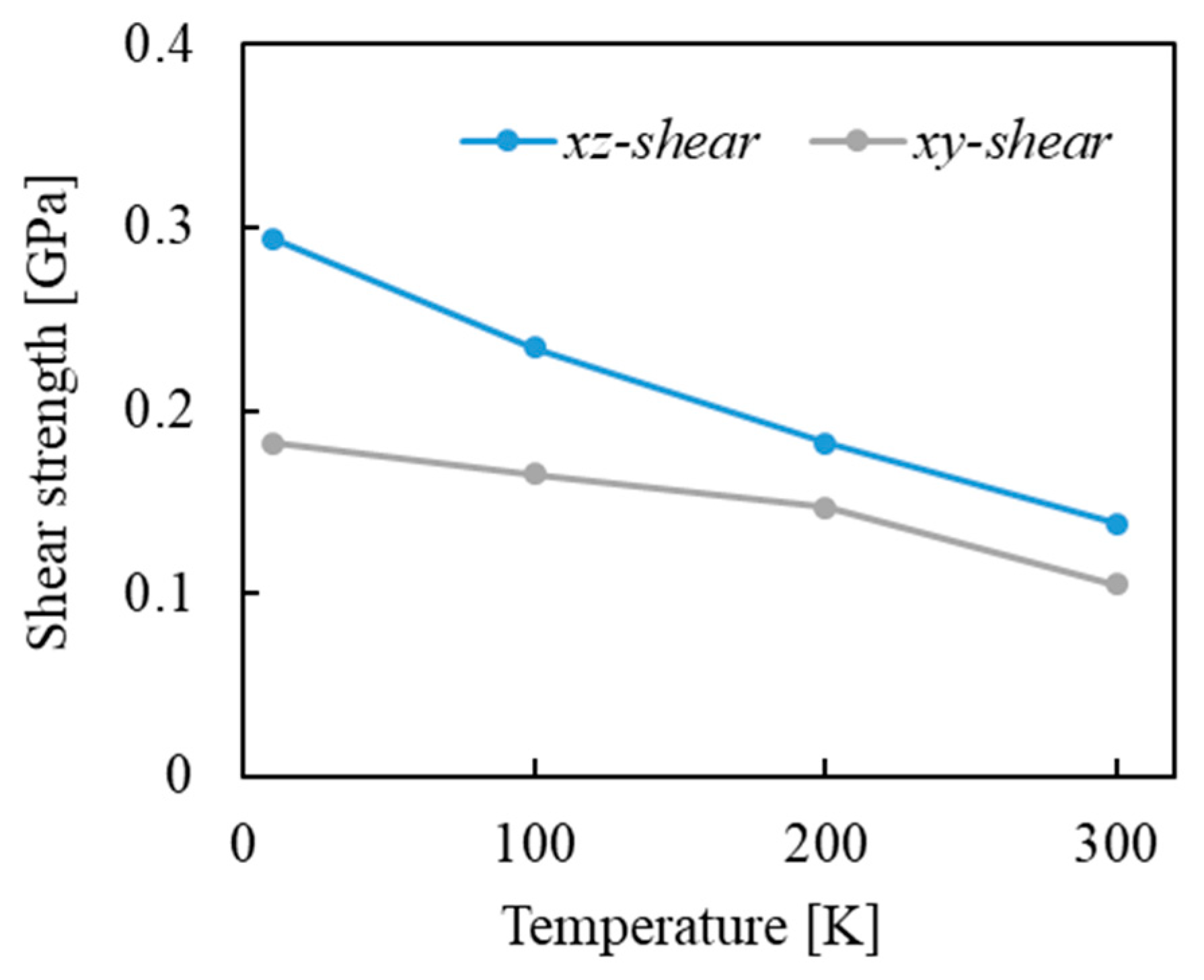 Applmech 04 00013 g011 Applmech 04 00013 g011