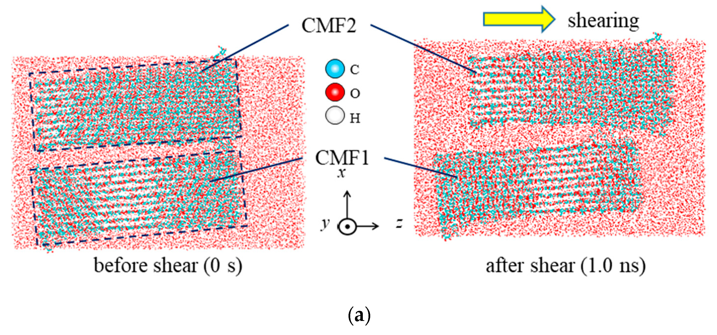 Applmech 04 00013 g012a Applmech 04 00013 g012a