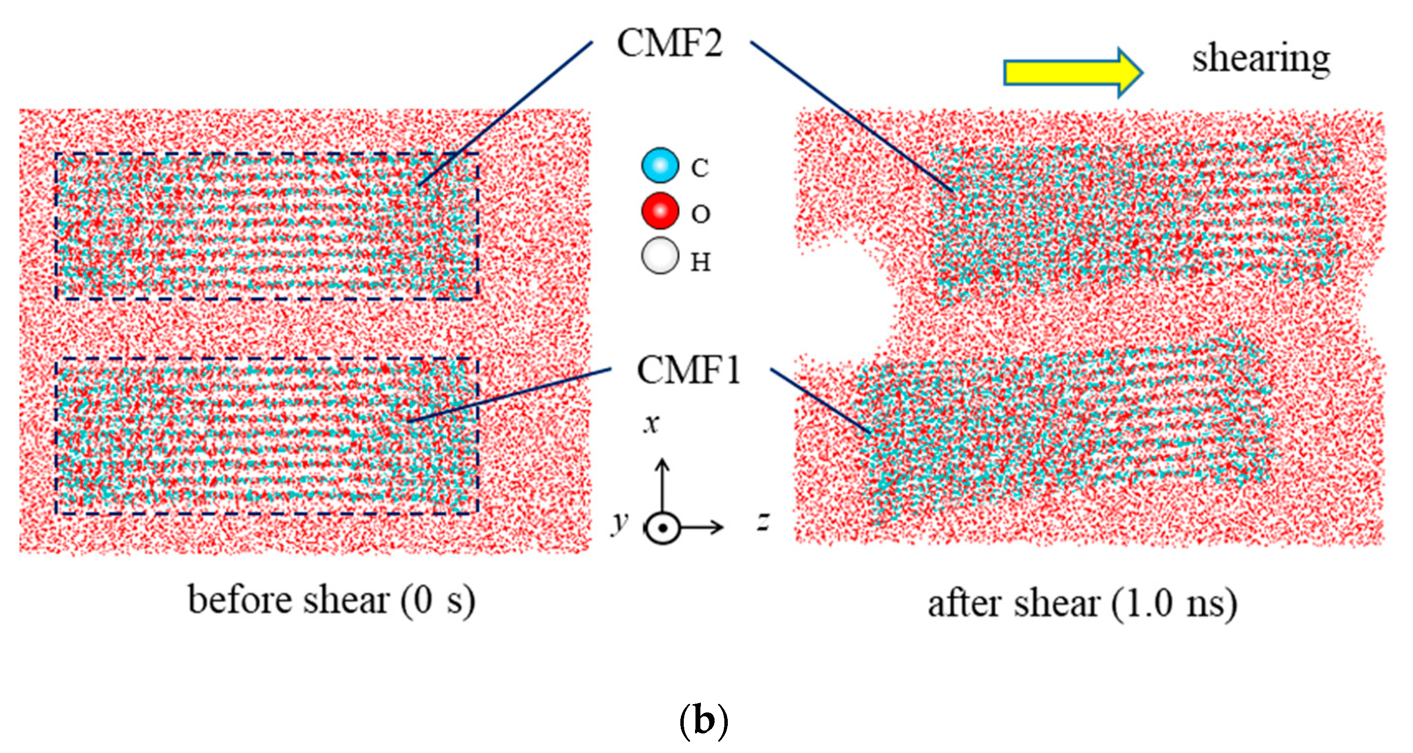 Applmech 04 00013 g012b Applmech 04 00013 g012b