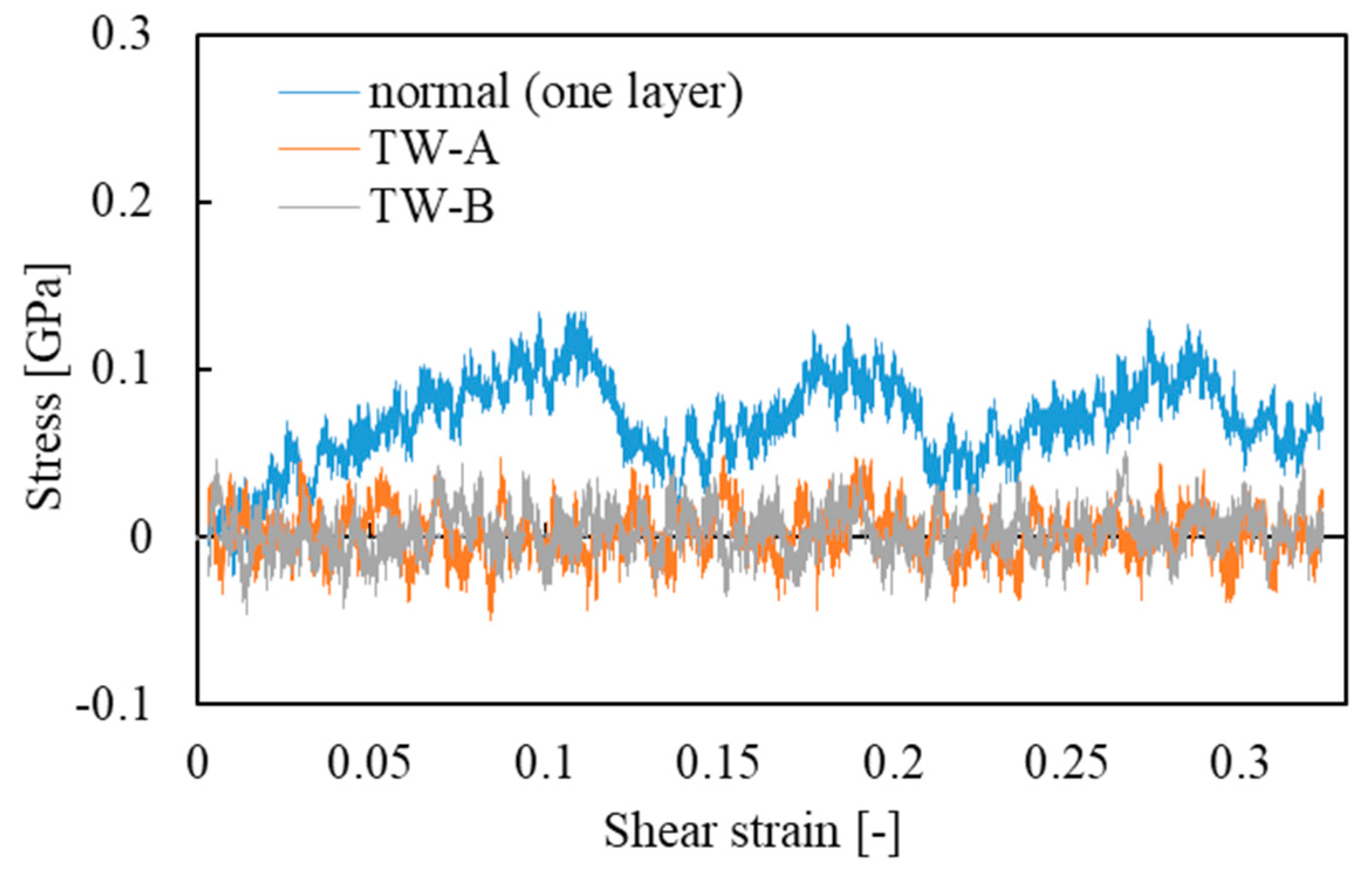 Applmech 04 00013 g013 Applmech 04 00013 g013
