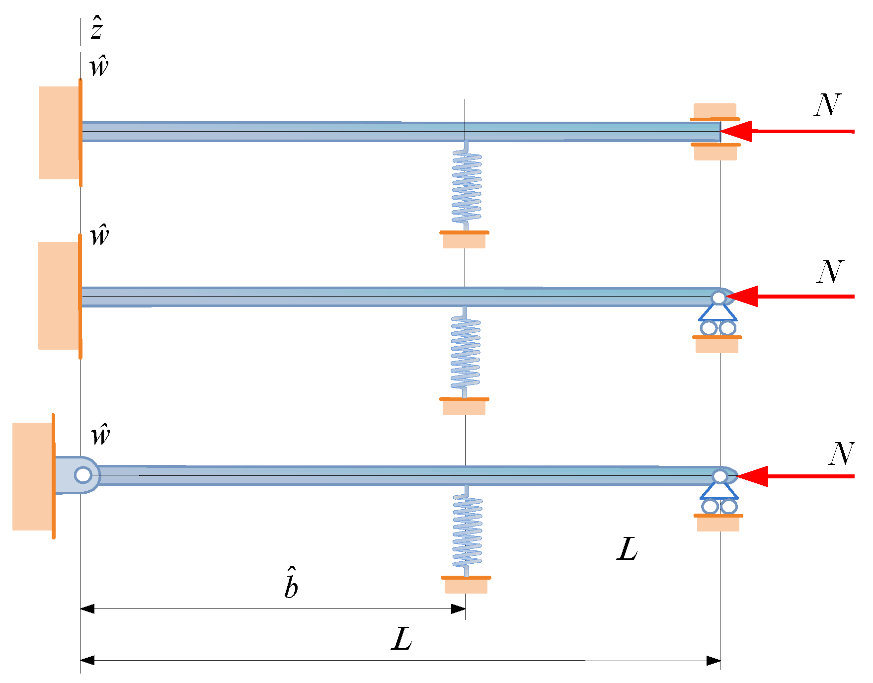 Applmech 04 00015 g001 Applmech 04 00015 g001