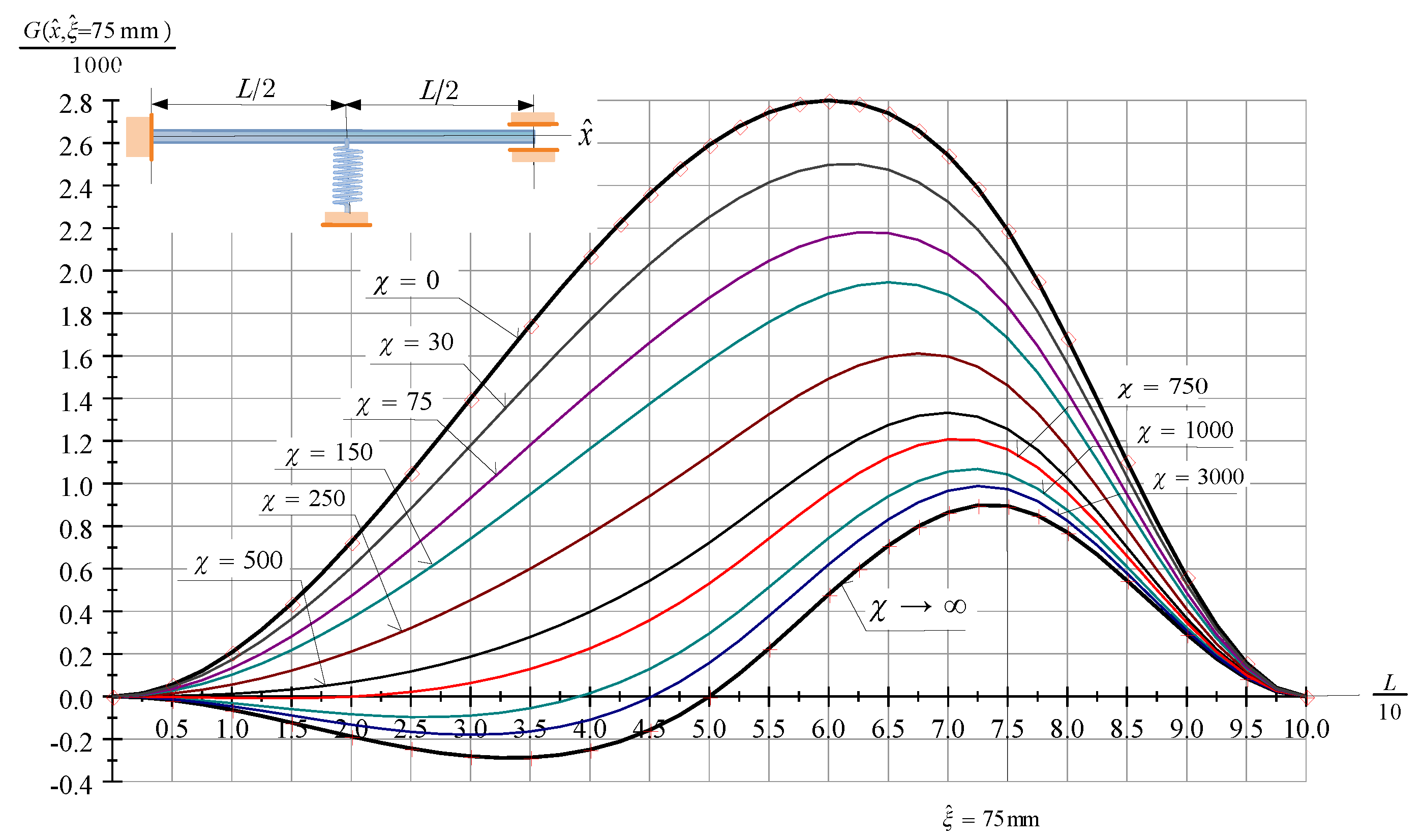Applmech 04 00015 g002 Applmech 04 00015 g002