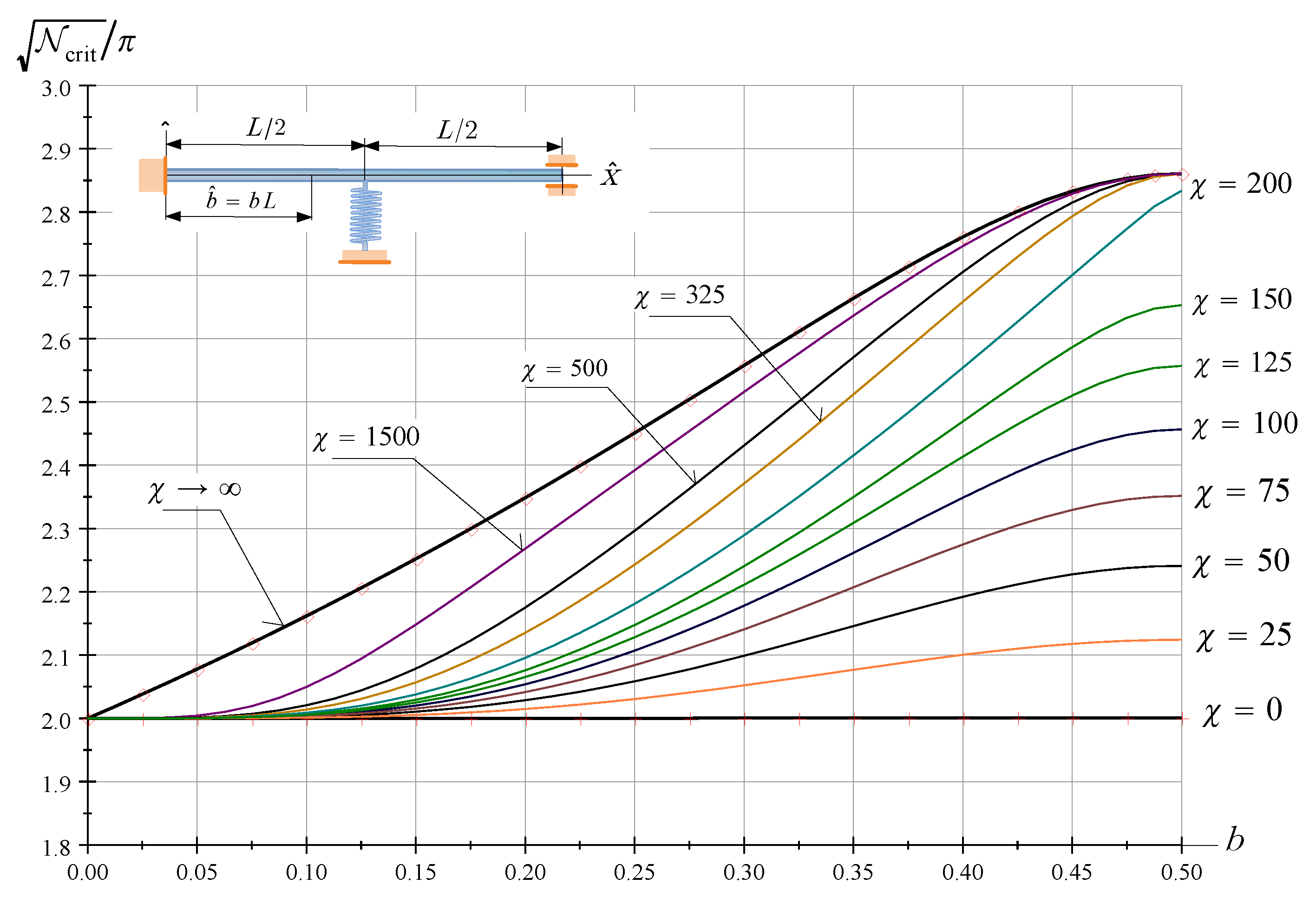 Applmech 04 00015 g008 Applmech 04 00015 g008