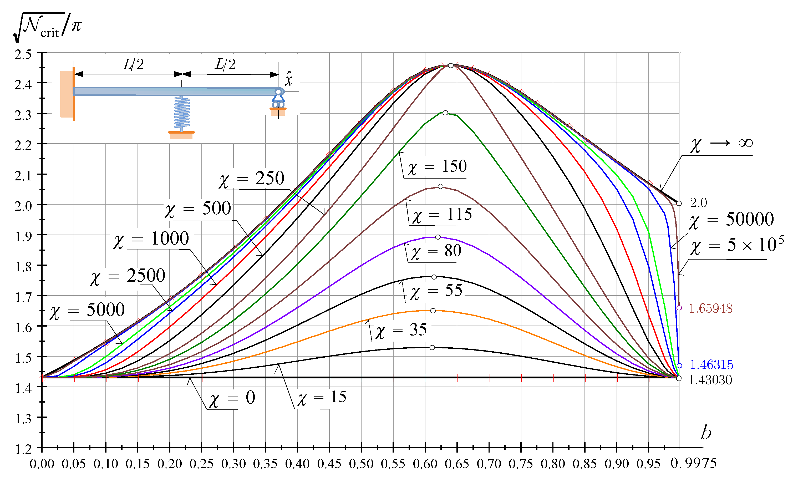 Applmech 04 00015 g009 Applmech 04 00015 g009