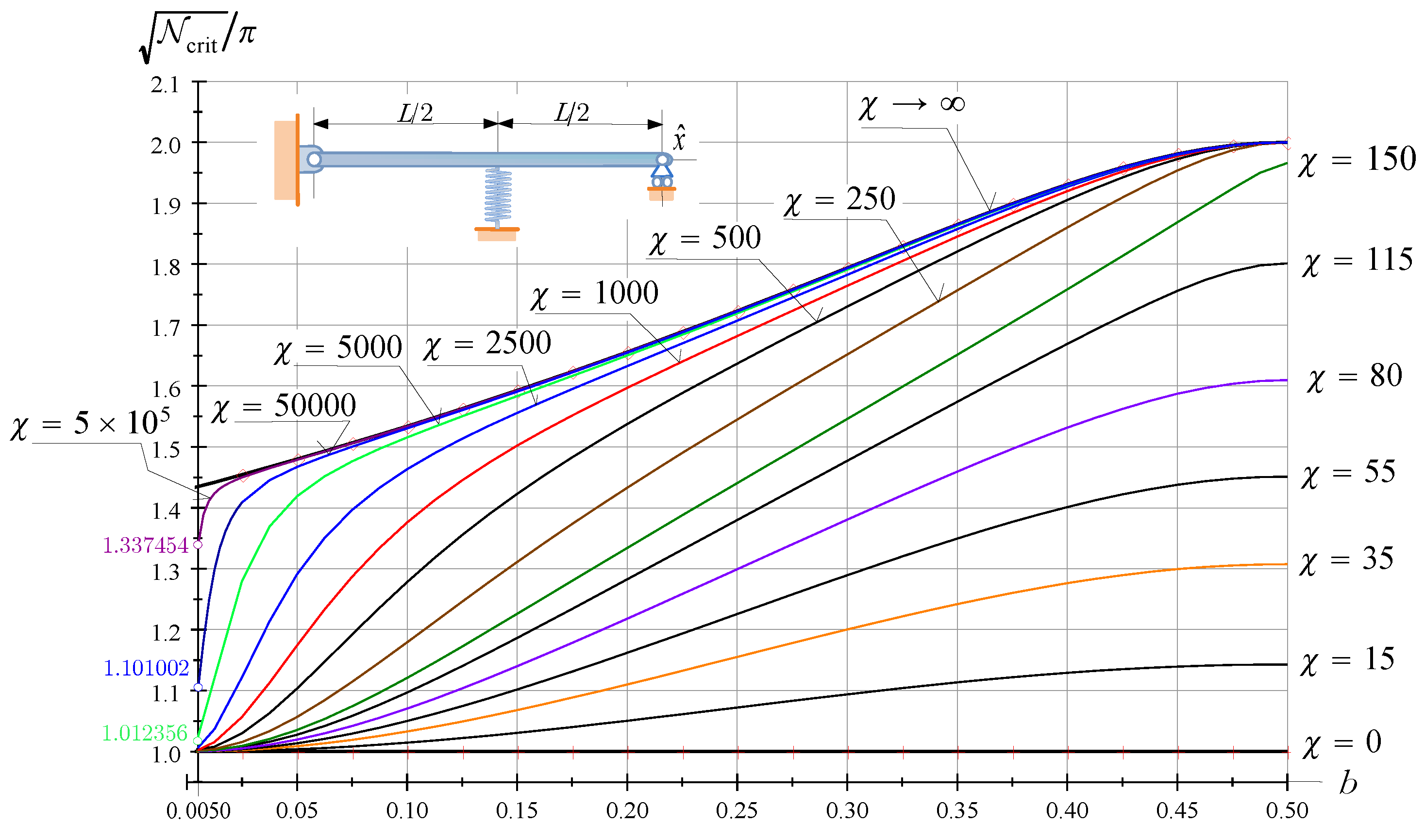 Applmech 04 00015 g010 Applmech 04 00015 g010