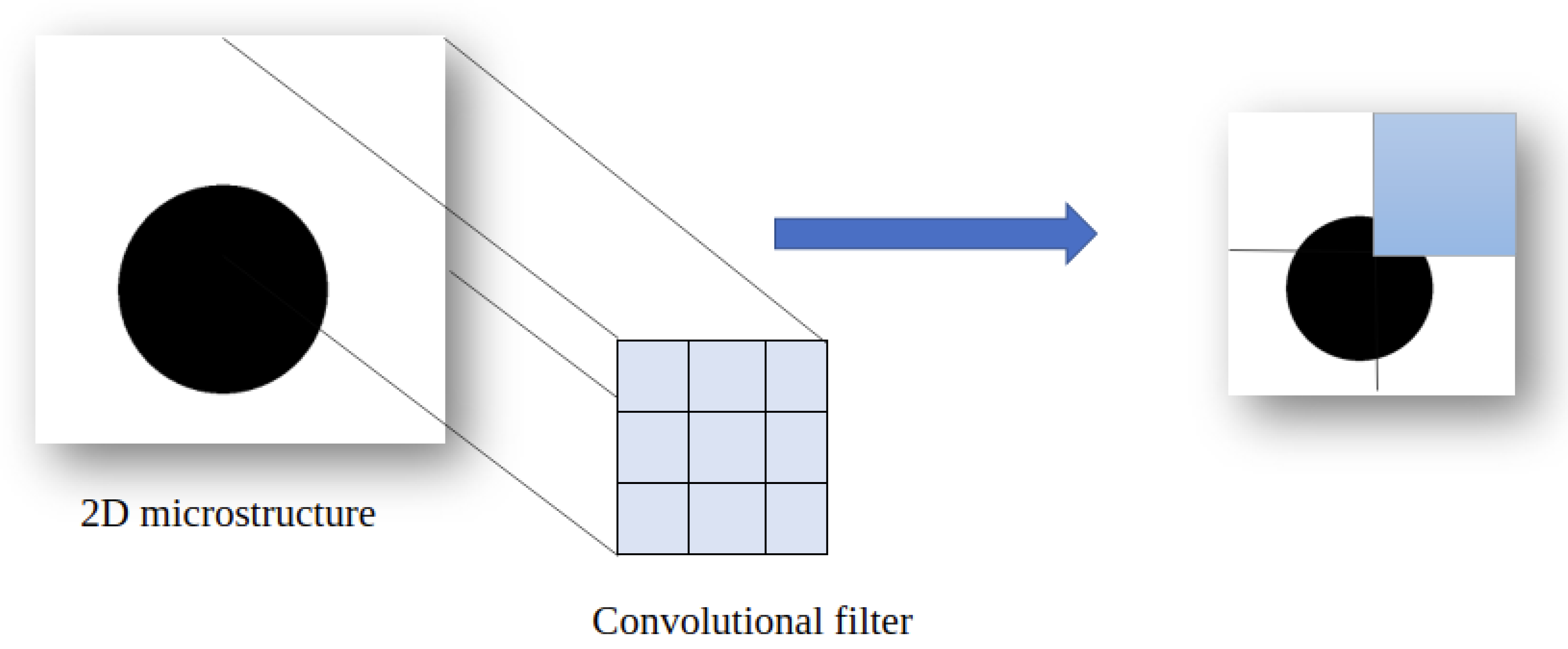 Applmech 04 00016 g006 550