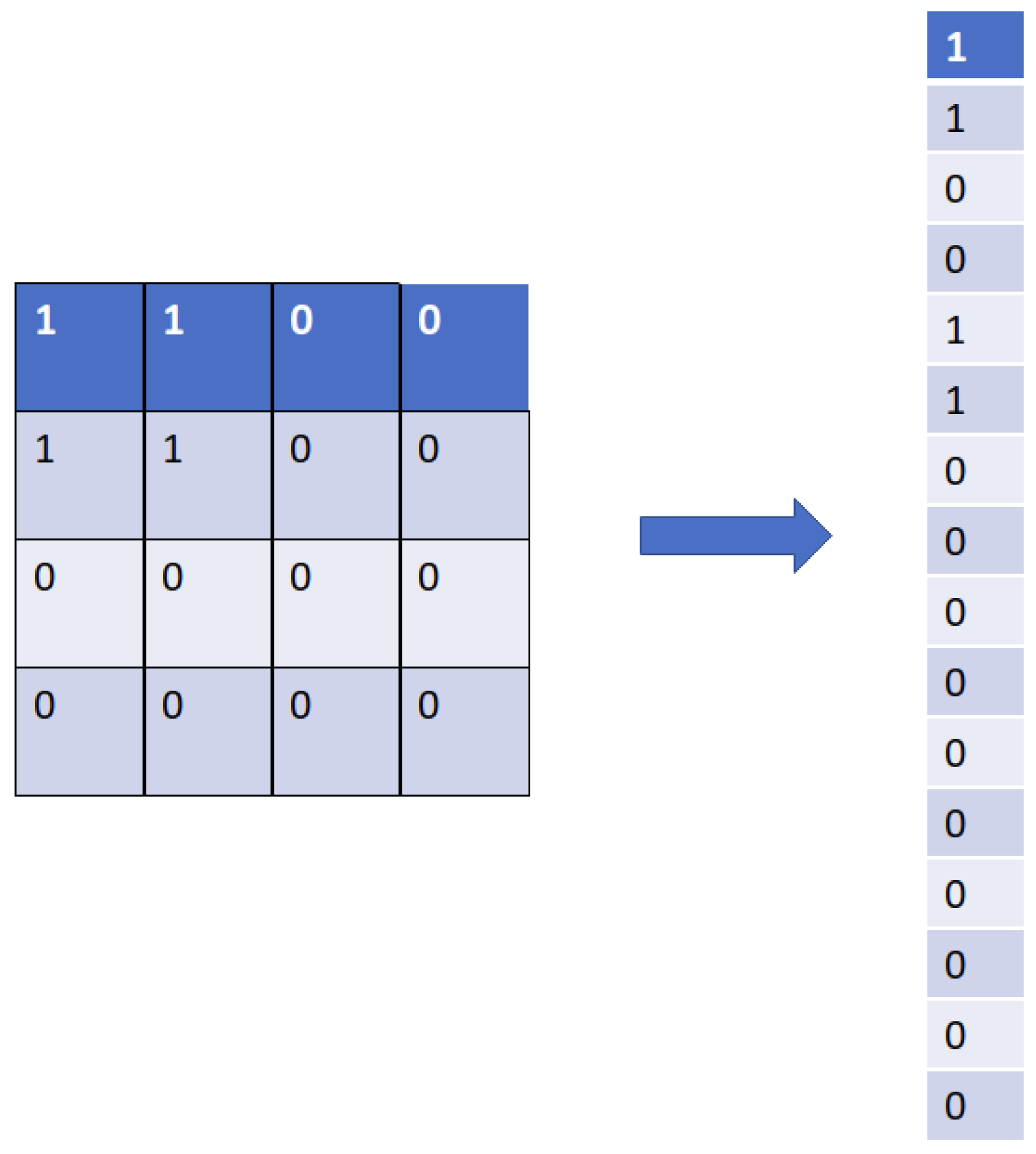 Applmech 04 00016 g008 550