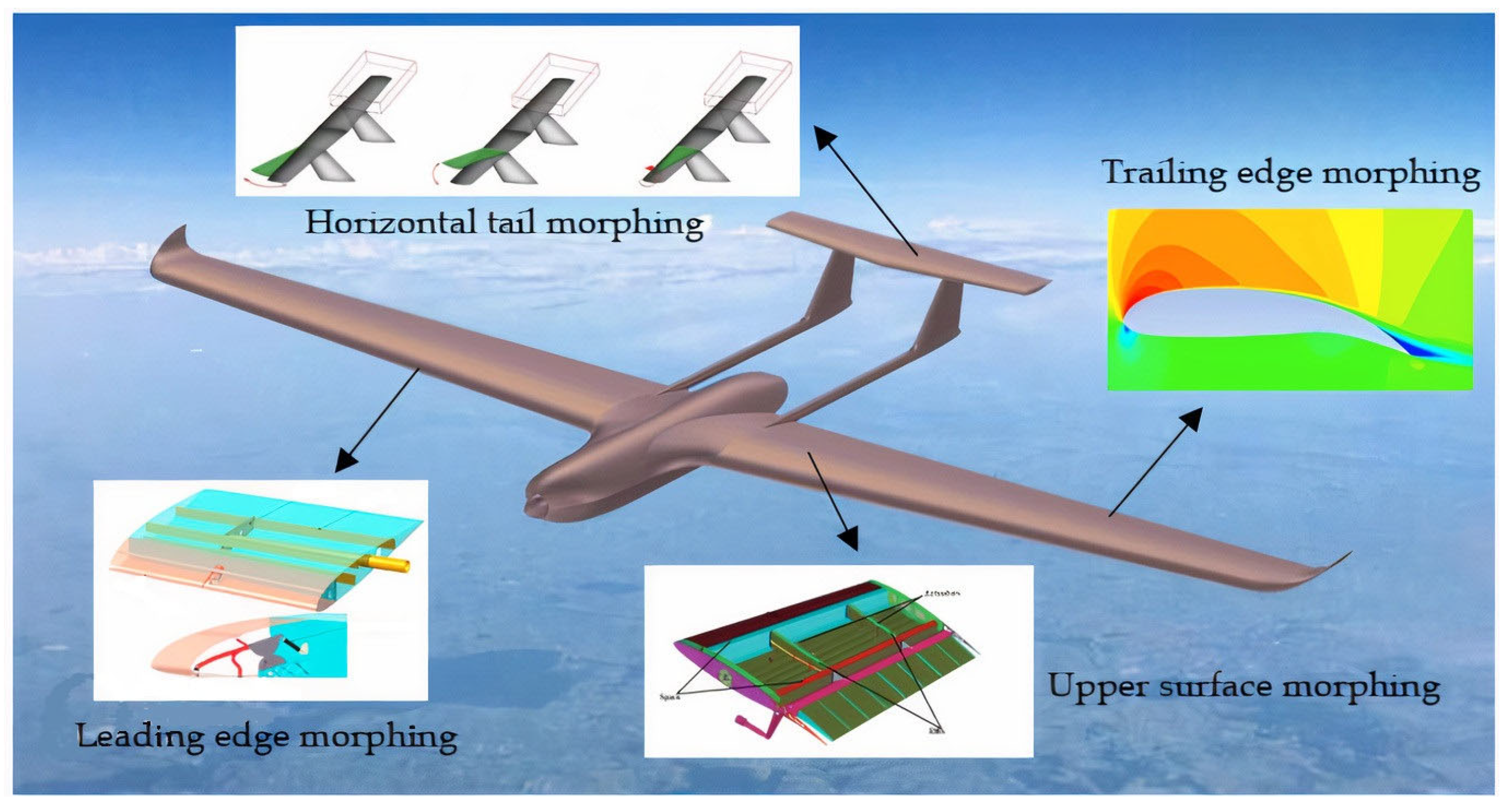 Applmech 04 00017 g001 Applmech 04 00017 g001