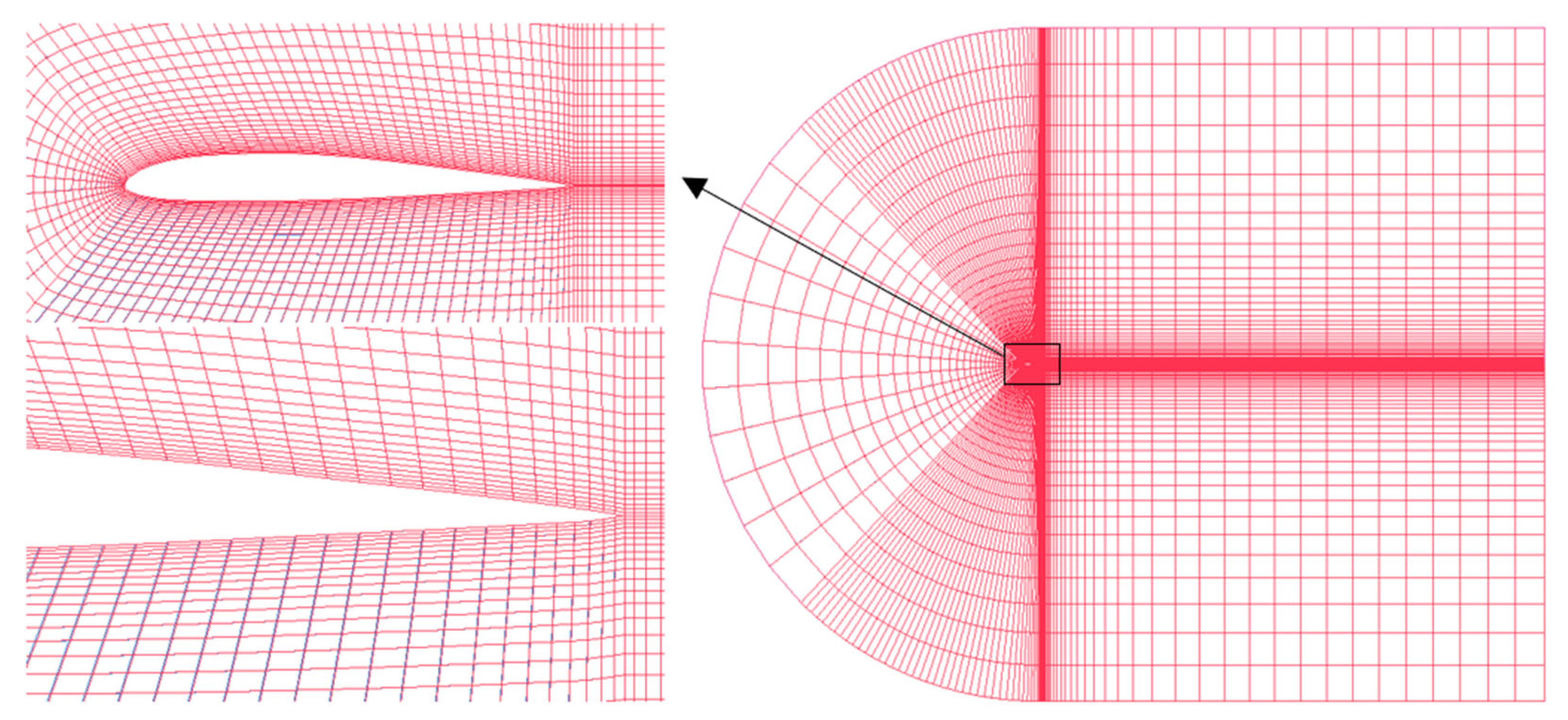 Applmech 04 00017 g003 Applmech 04 00017 g003