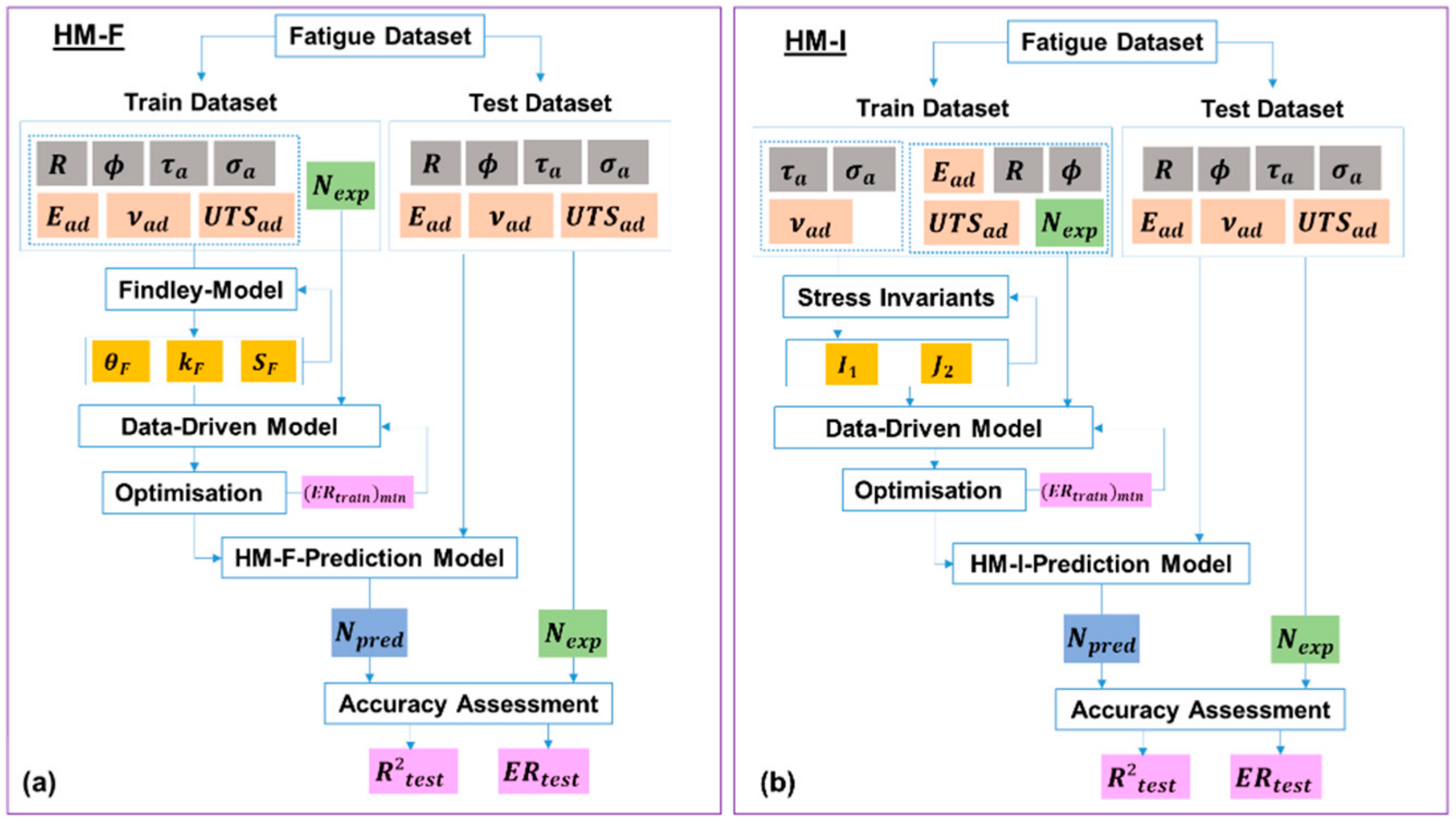 Applmech 04 00019 g004 Applmech 04 00019 g004