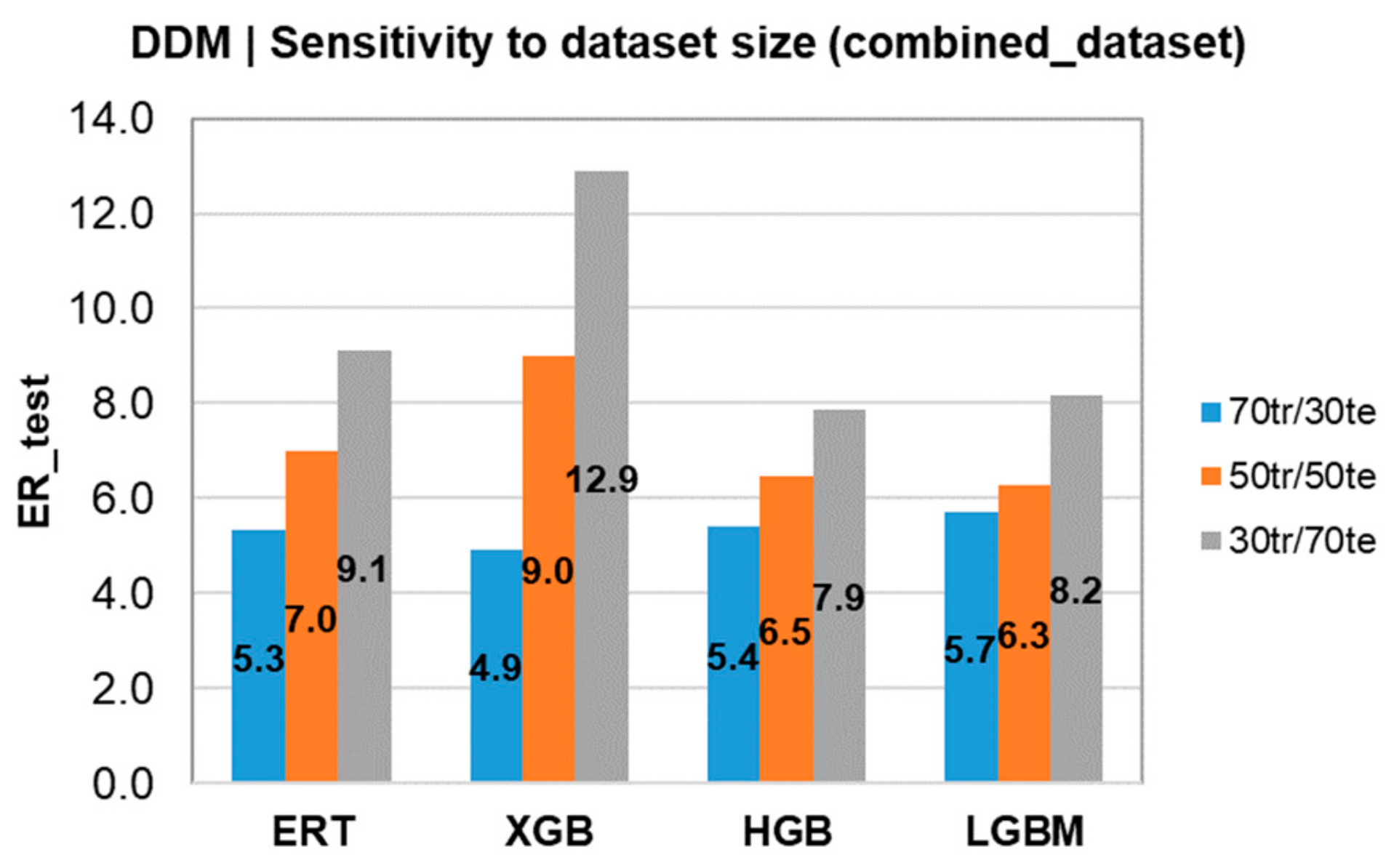 Applmech 04 00019 g005 Applmech 04 00019 g005