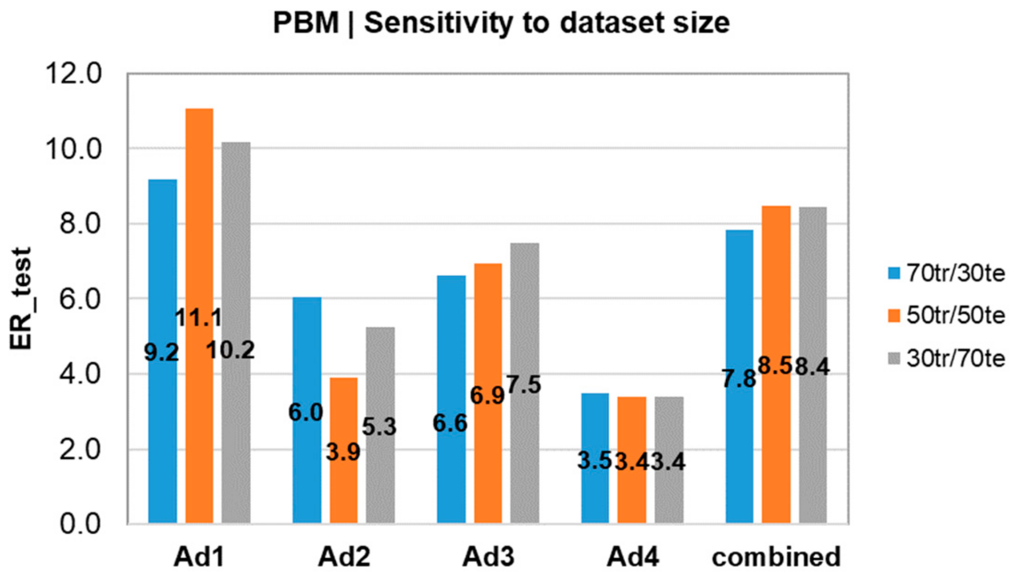 Applmech 04 00019 g007 Applmech 04 00019 g007