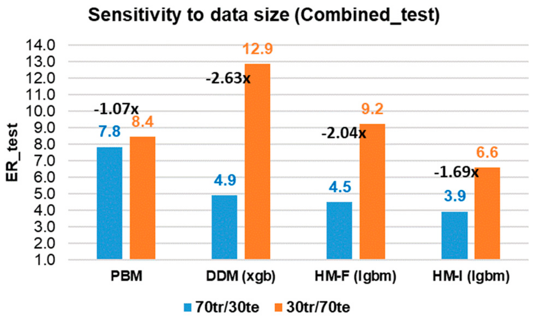 Applmech 04 00019 g010 Applmech 04 00019 g010