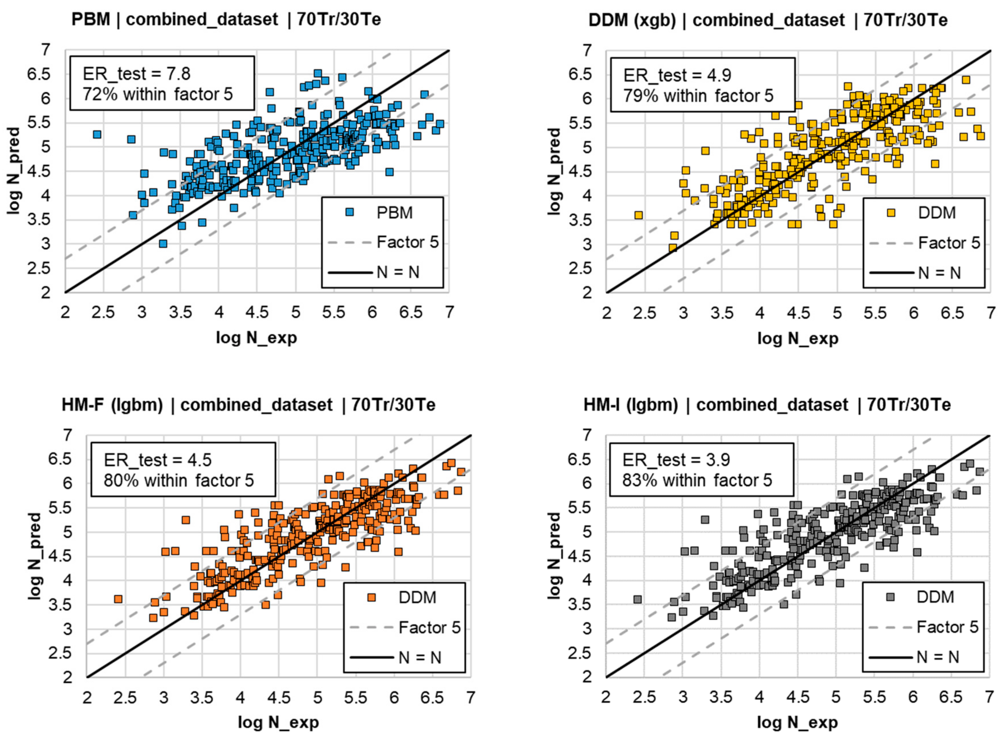 Applmech 04 00019 g012 Applmech 04 00019 g012