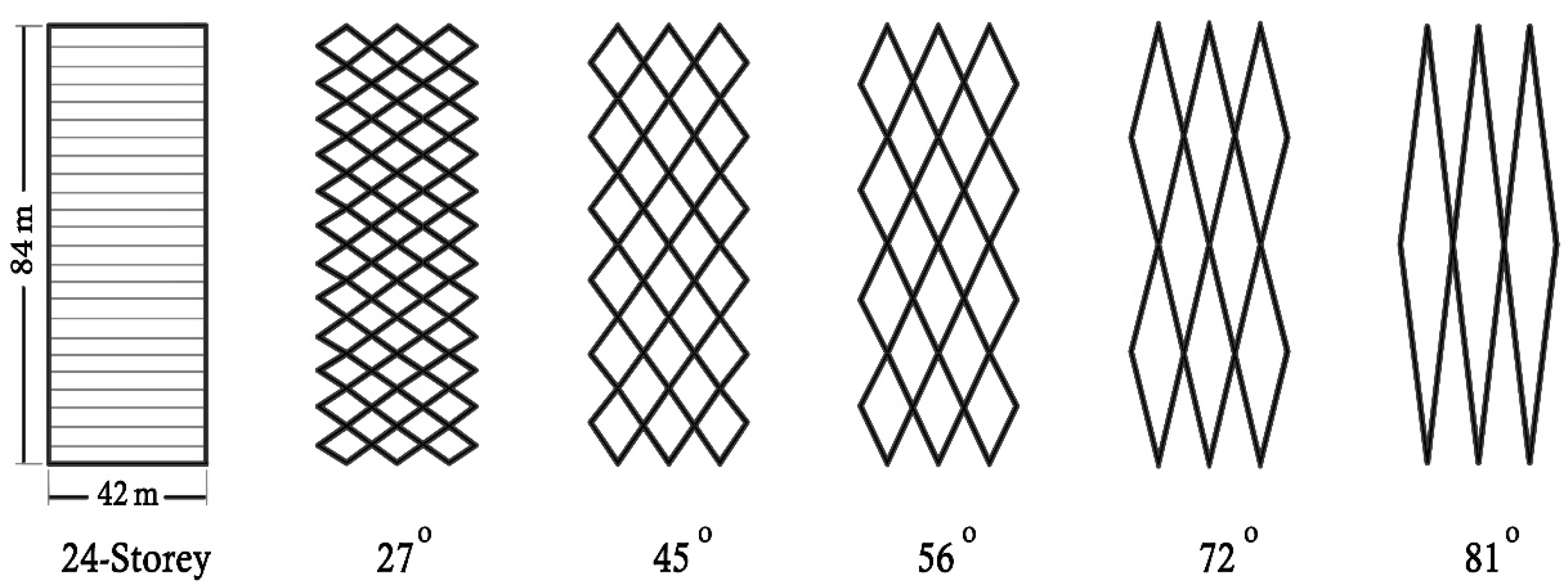 Applmech 04 00022 g002 Applmech 04 00022 g002