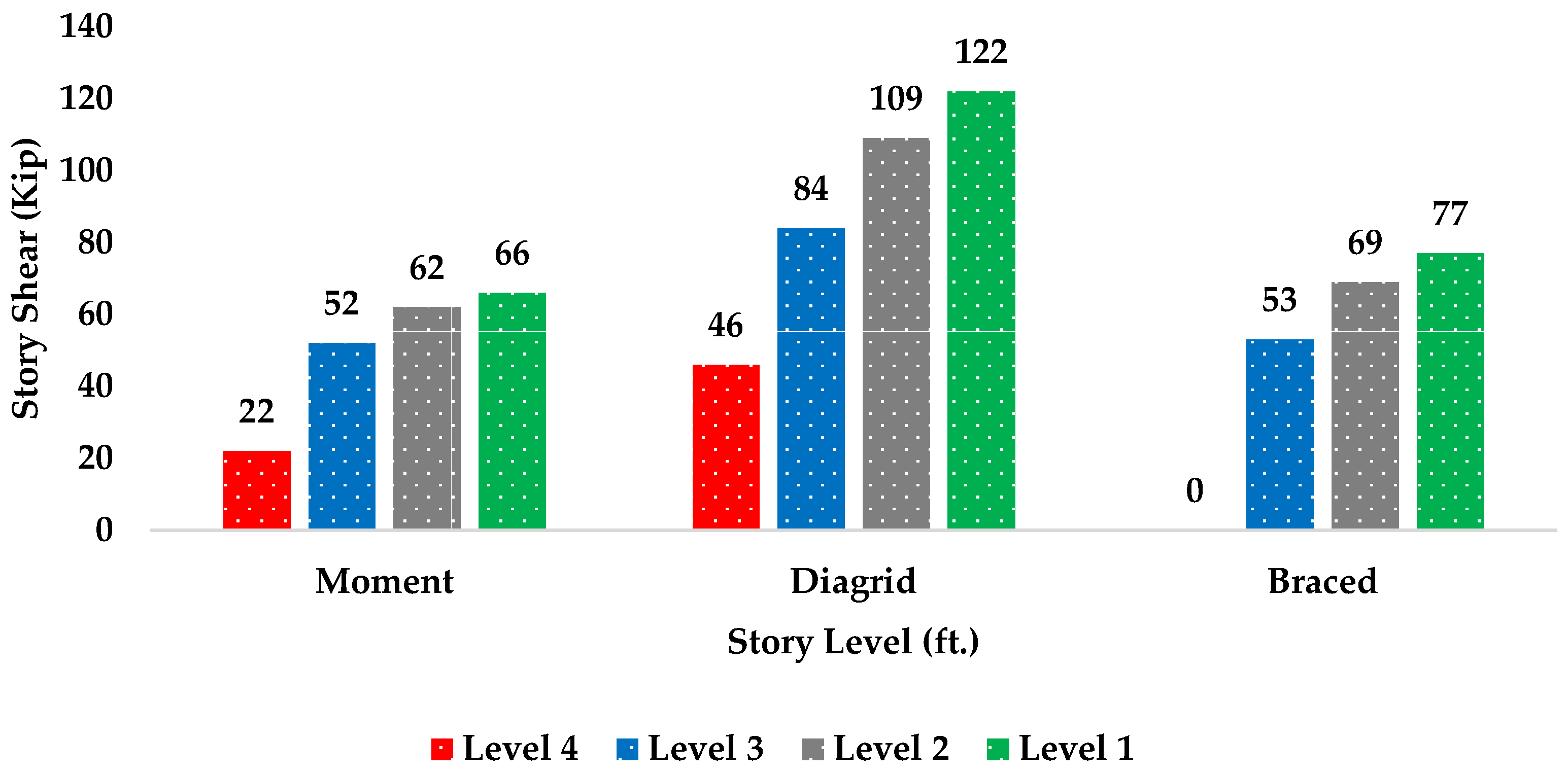 Applmech 04 00022 g006 Applmech 04 00022 g006