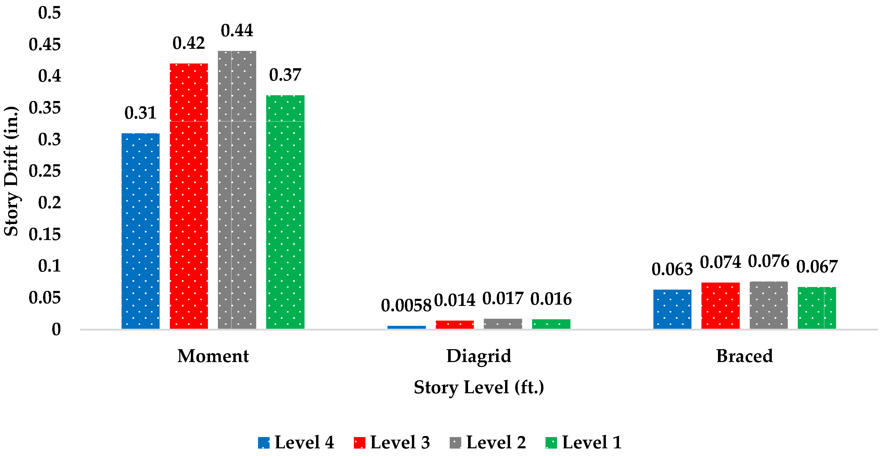 Applmech 04 00022 g007 Applmech 04 00022 g007