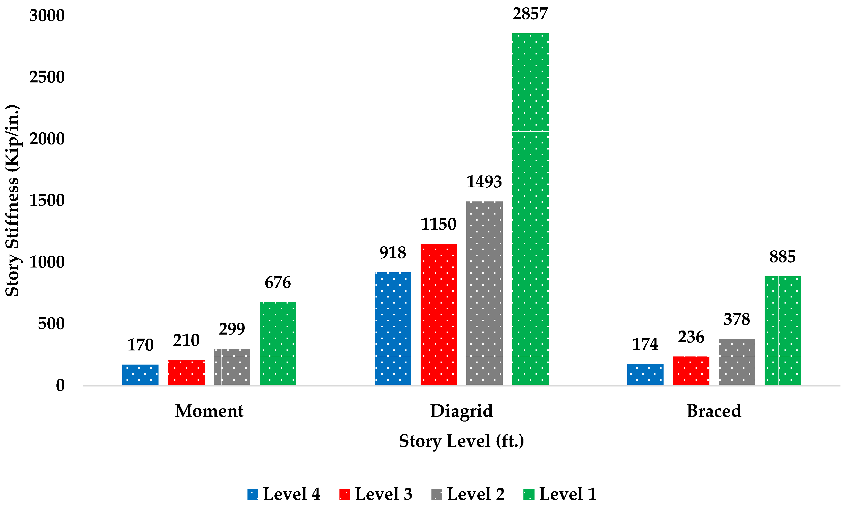 Applmech 04 00022 g009 Applmech 04 00022 g009