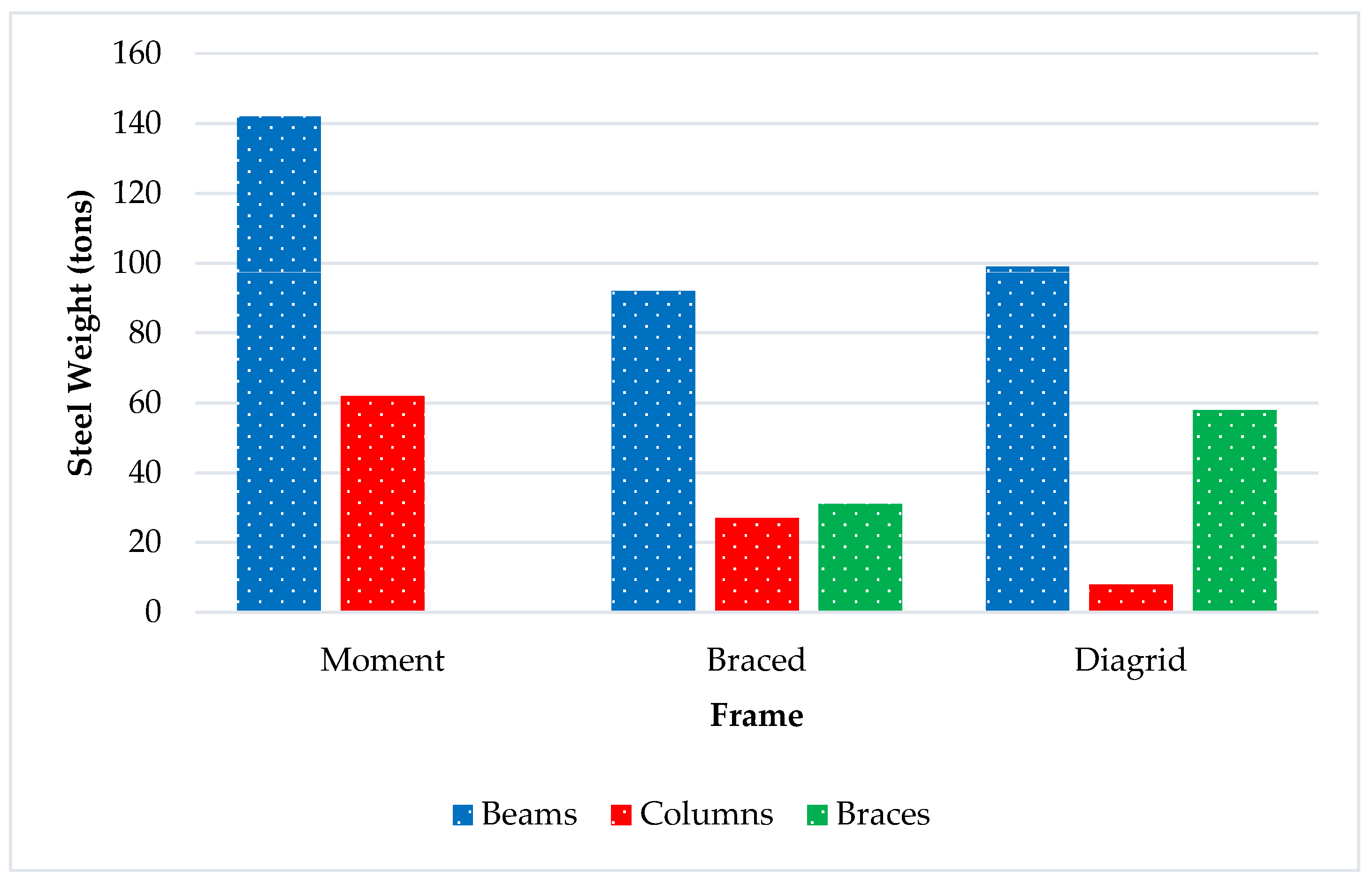Applmech 04 00022 g010 Applmech 04 00022 g010