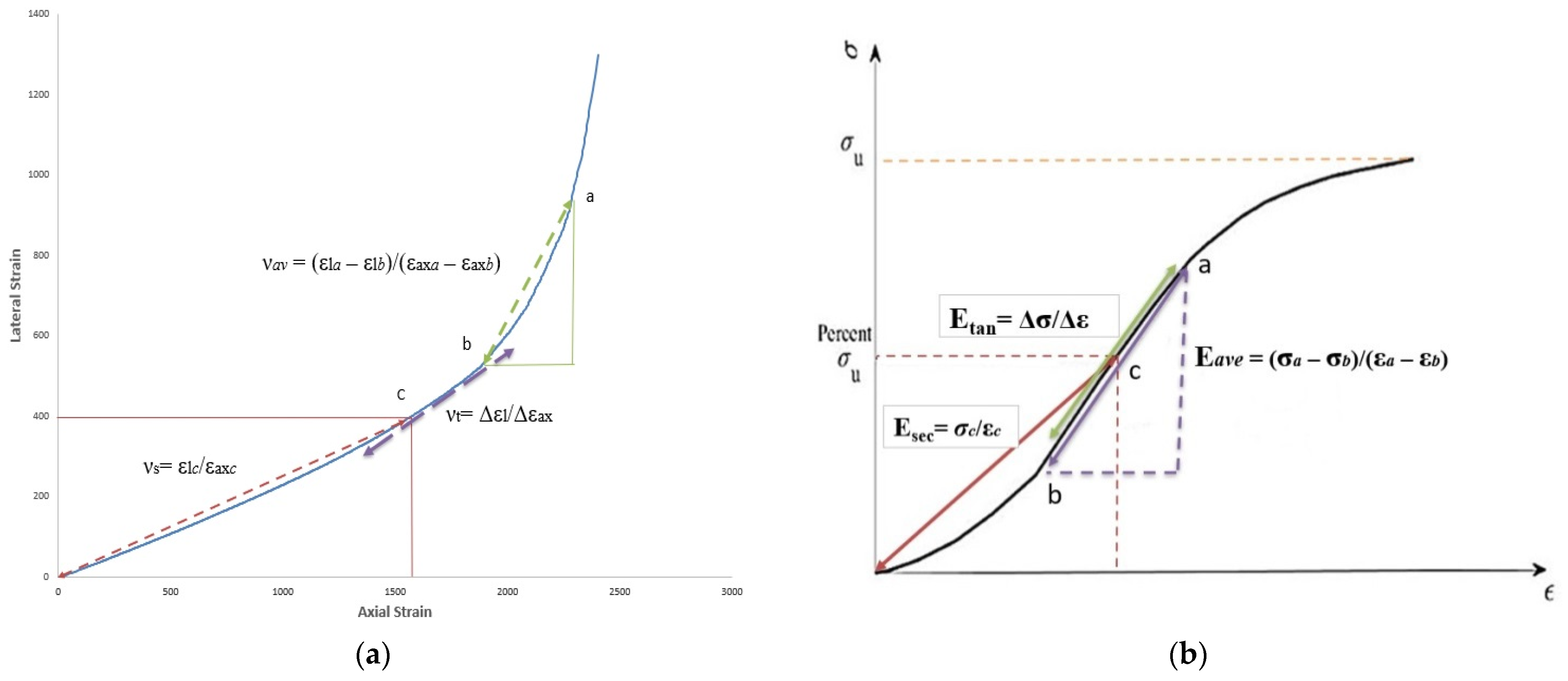 Applmech 04 00025 g001