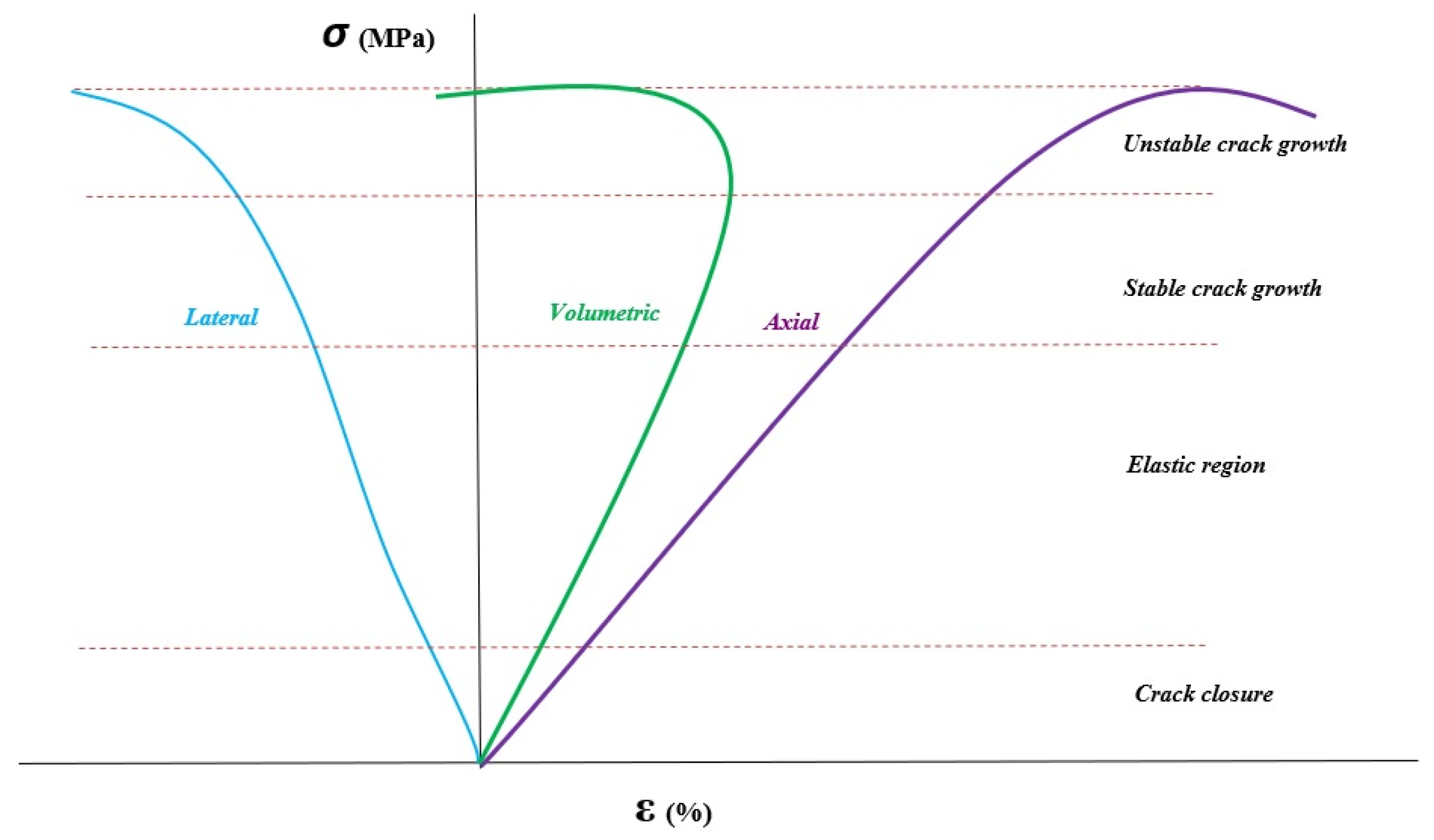 Applmech 04 00025 g002