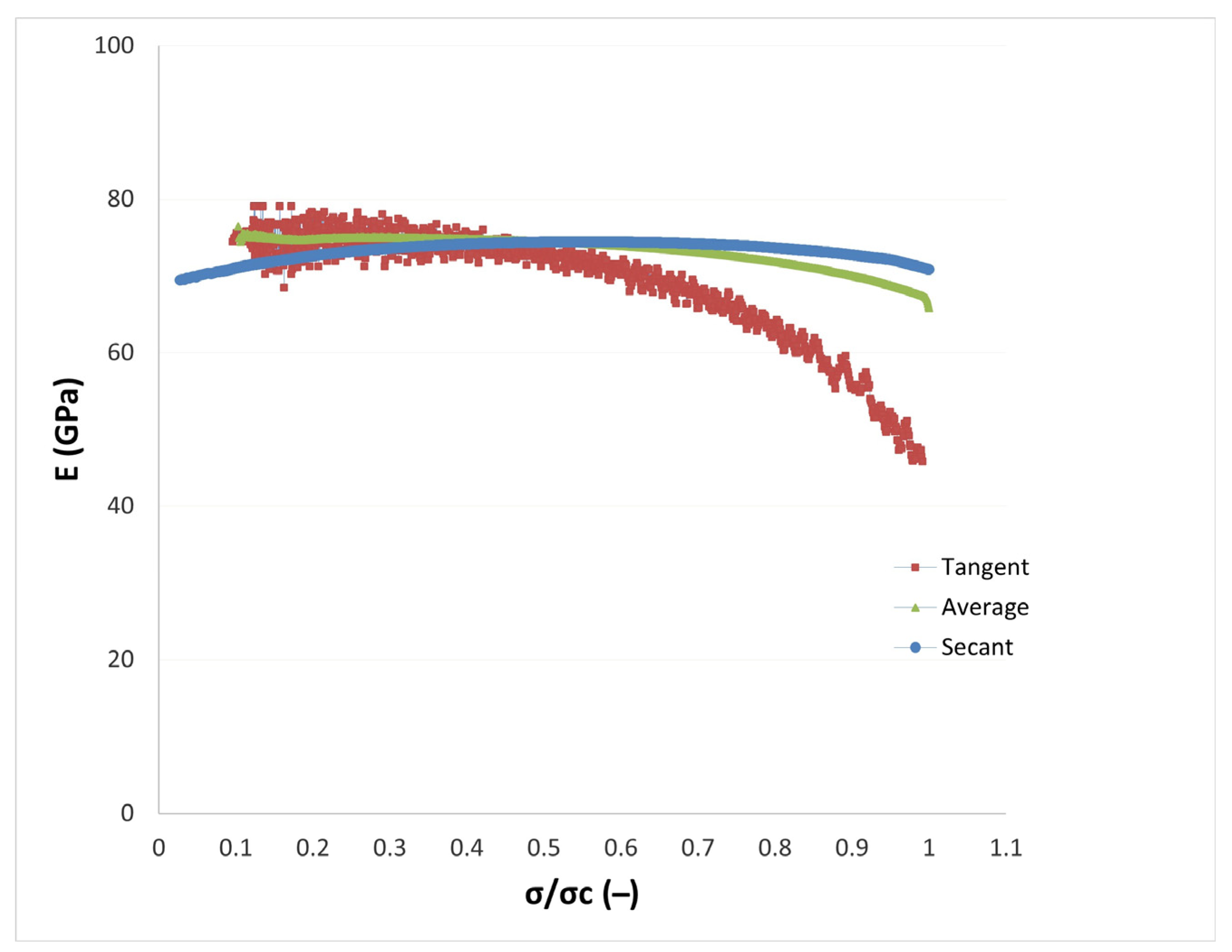 Applmech 04 00025 g003