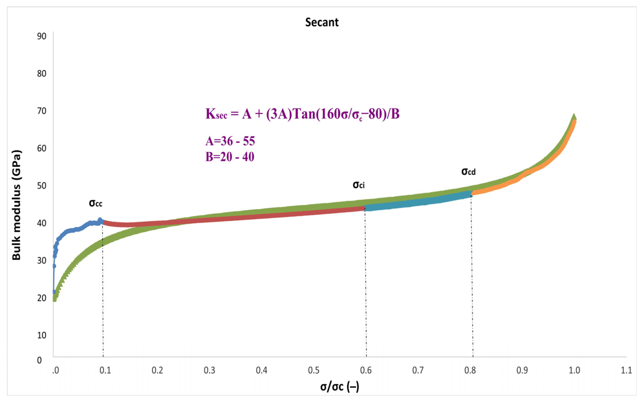 Applmech 04 00025 g005