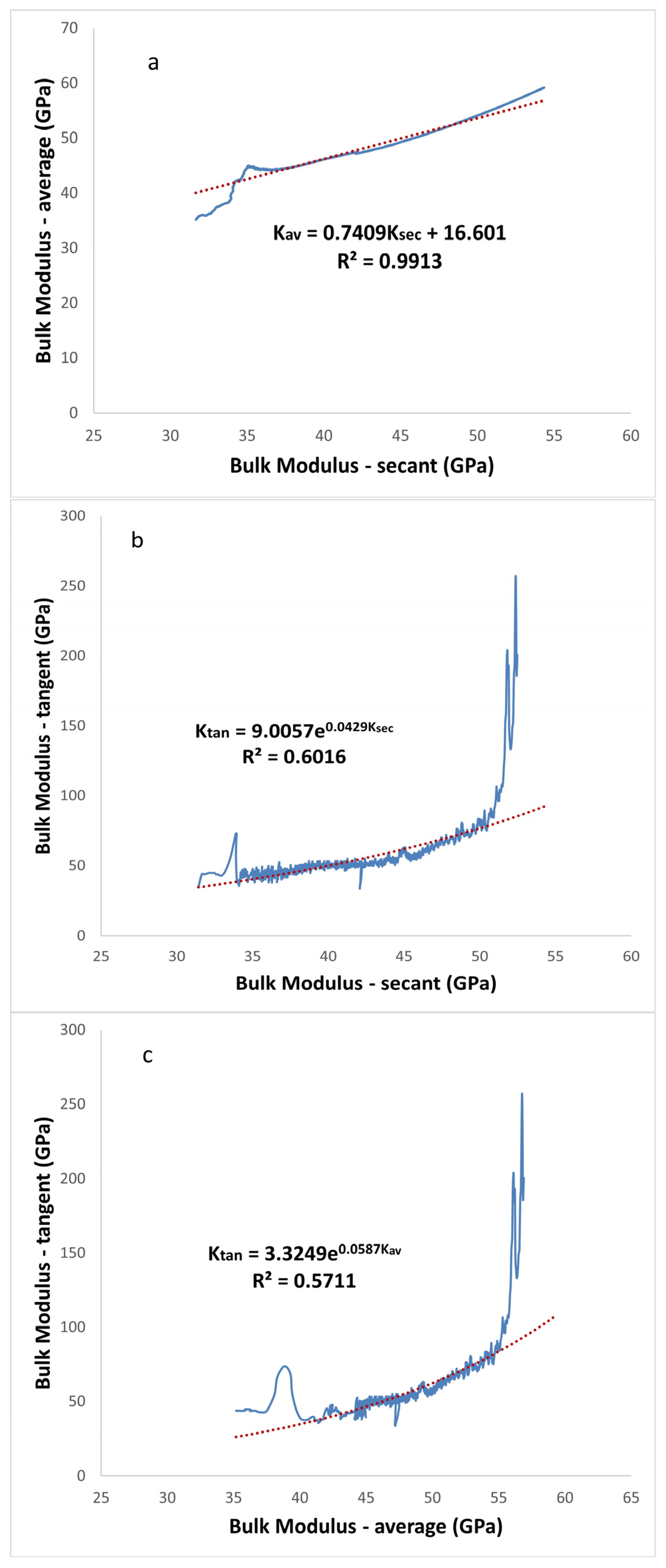 Applmech 04 00025 g010