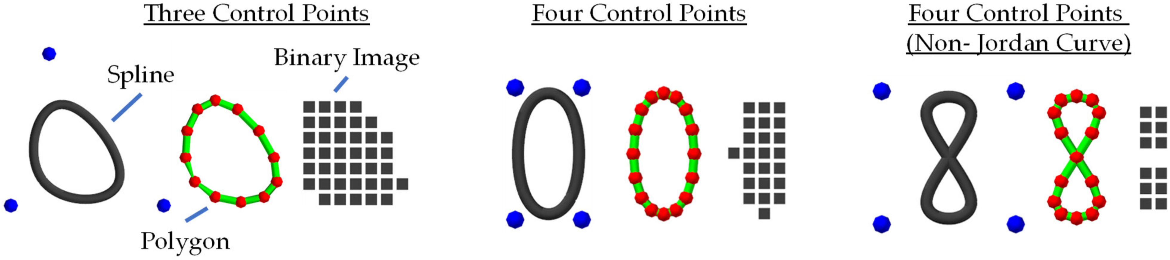 Applmech 04 00027 g005