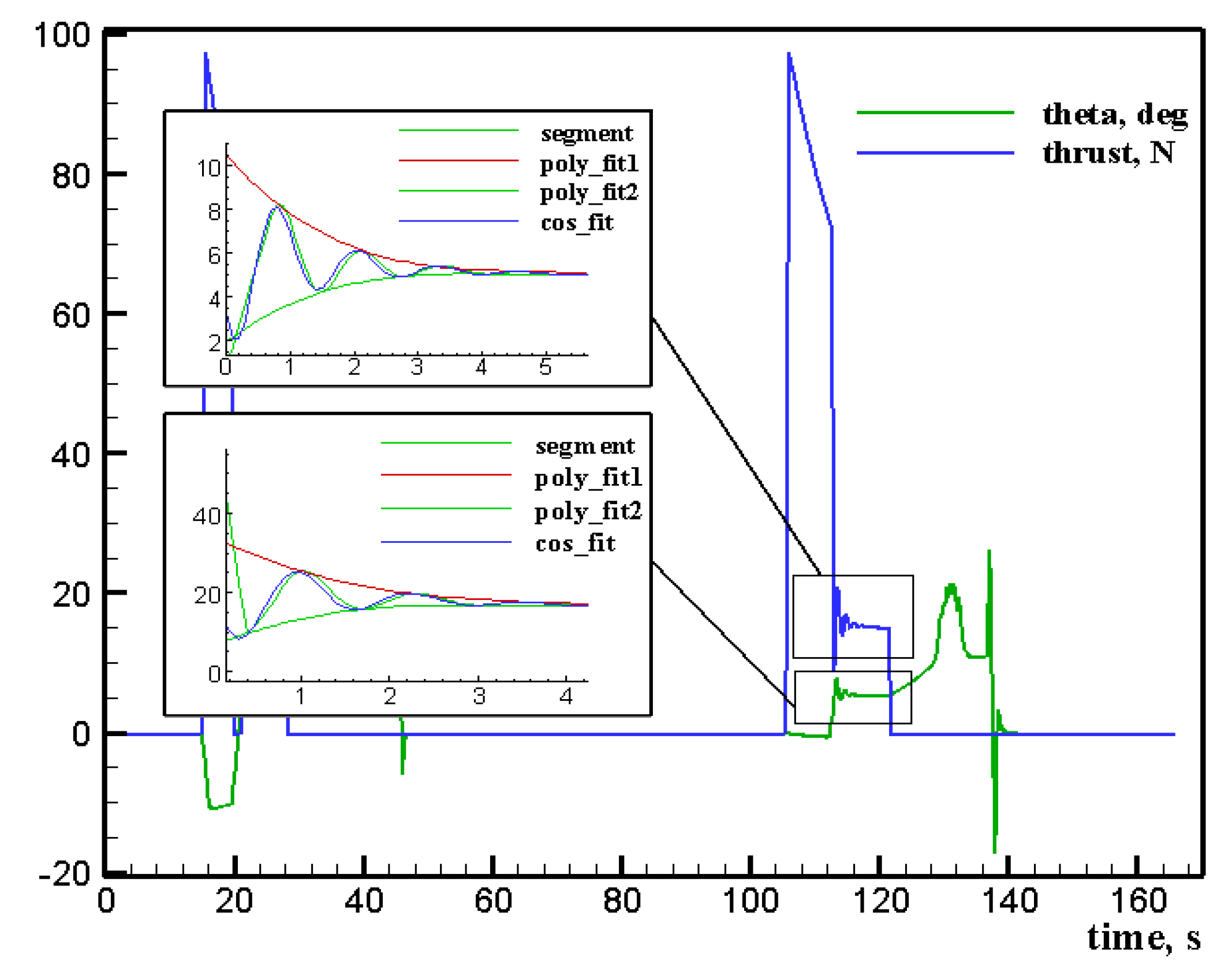 Applmech 04 00028 g004