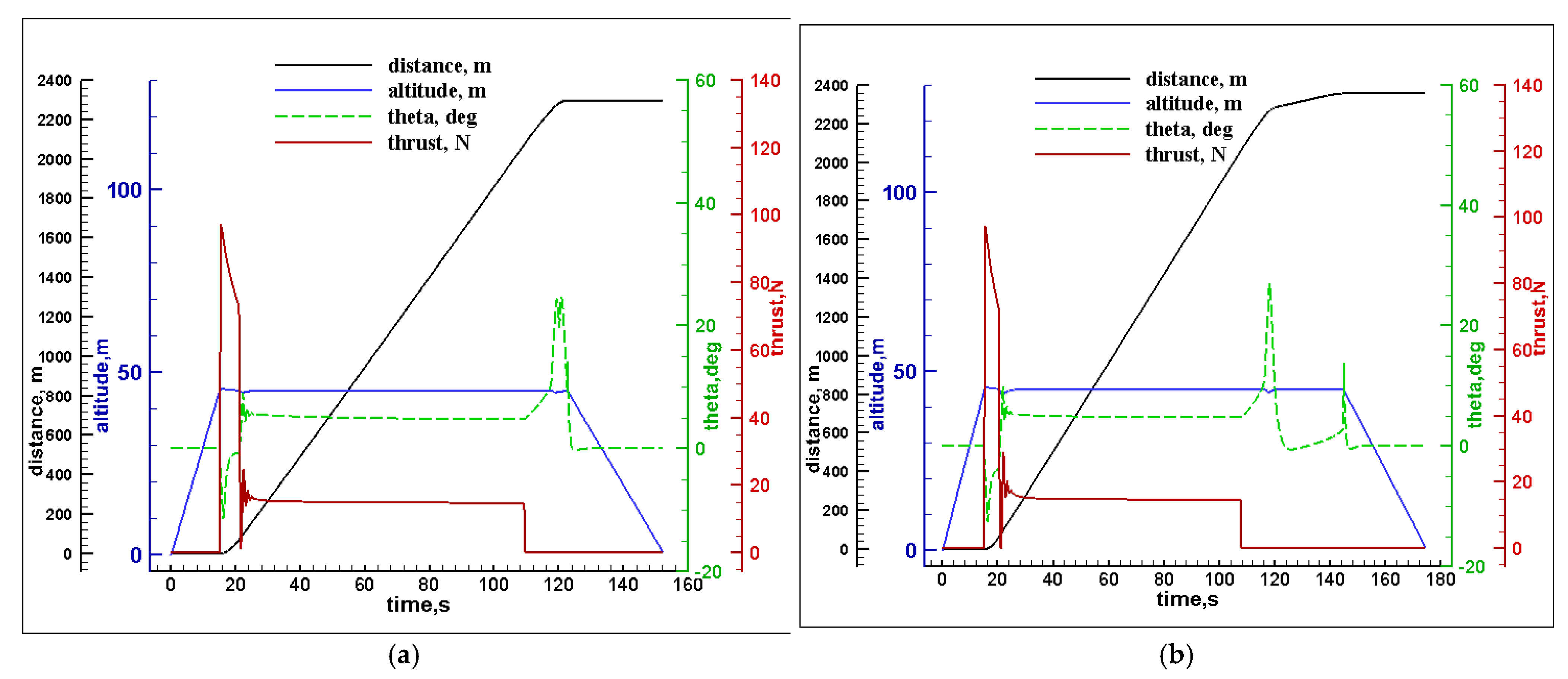 Applmech 04 00028 g006