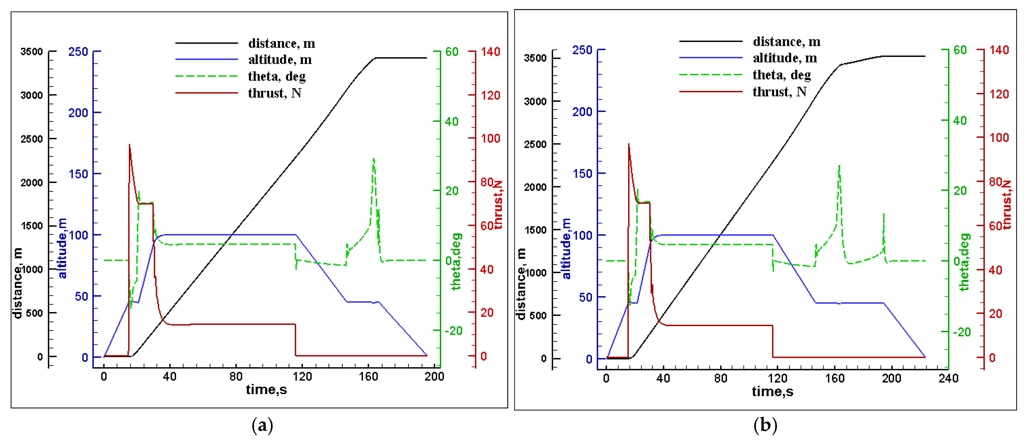 Applmech 04 00028 g008