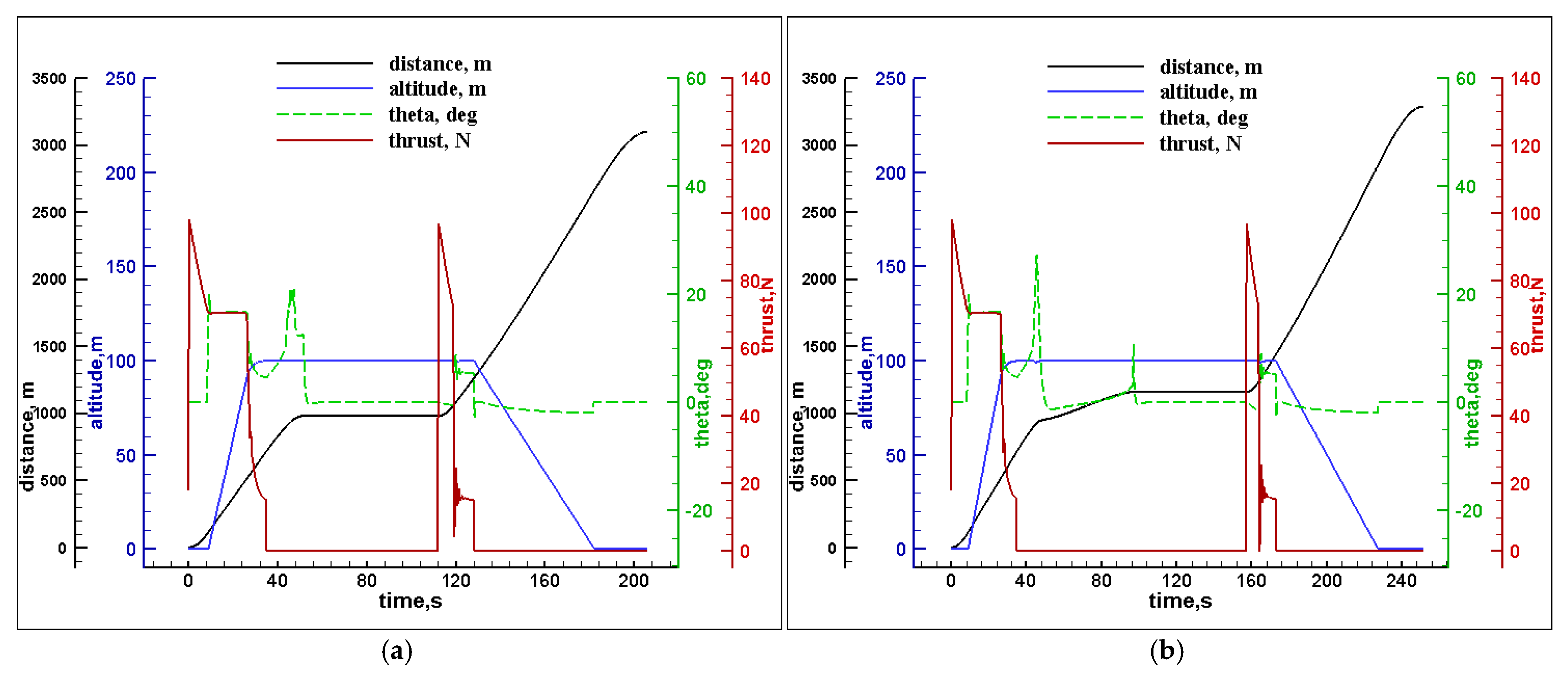 Applmech 04 00028 g009