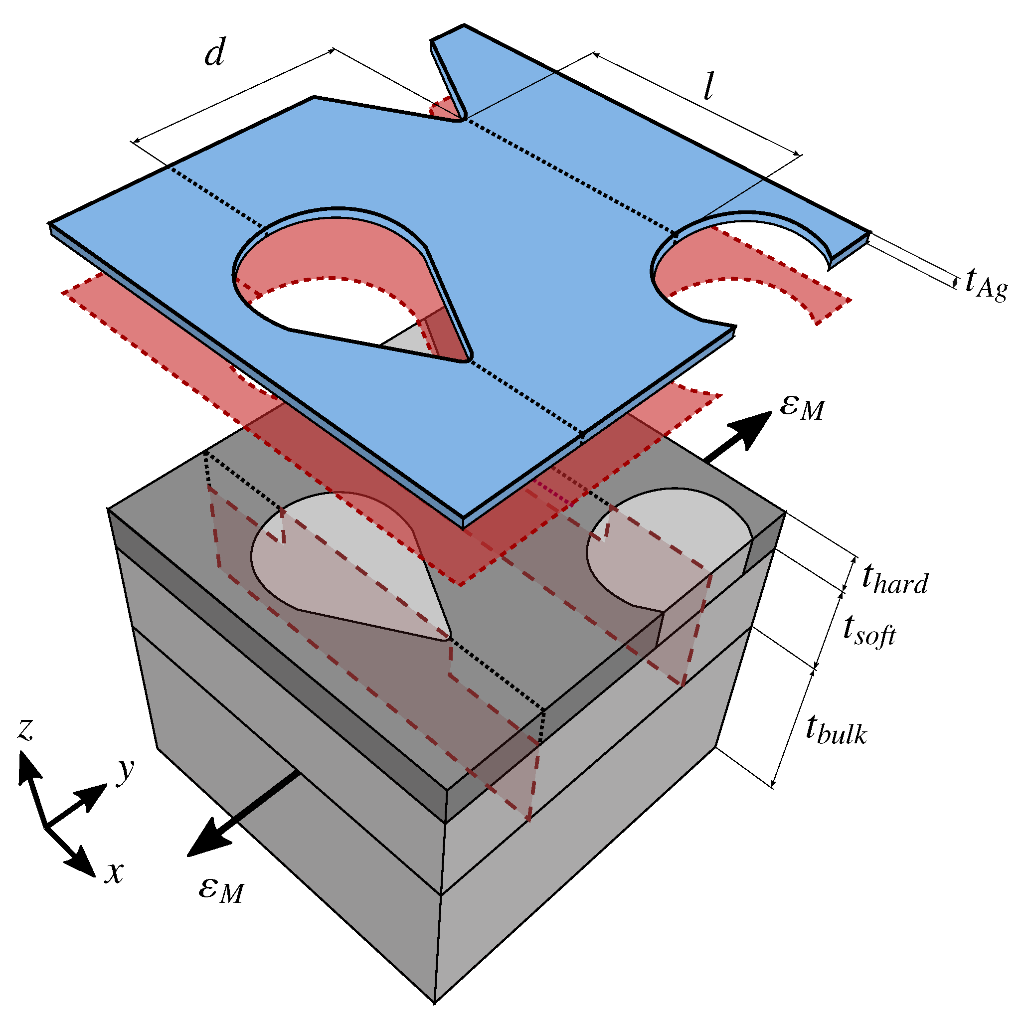 Applmech 04 00029 g001 Applmech 04 00029 g001