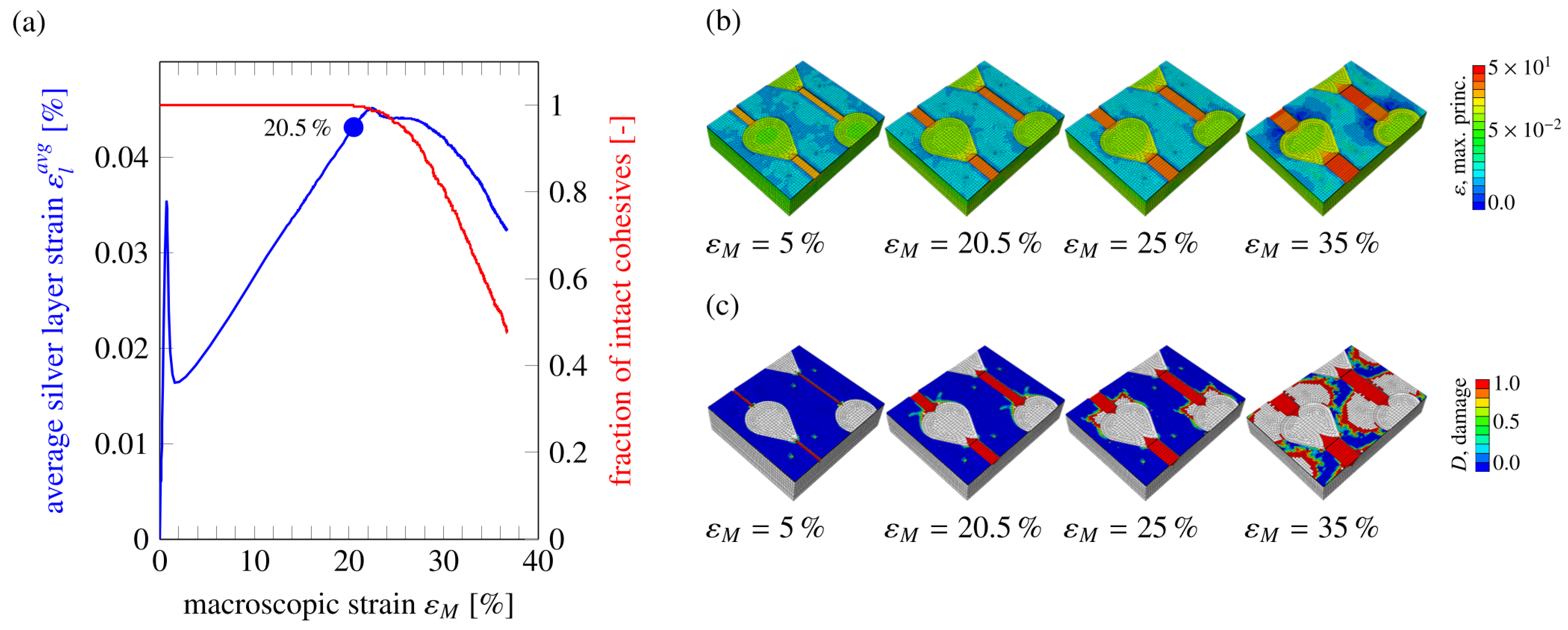Applmech 04 00029 g003 Applmech 04 00029 g003