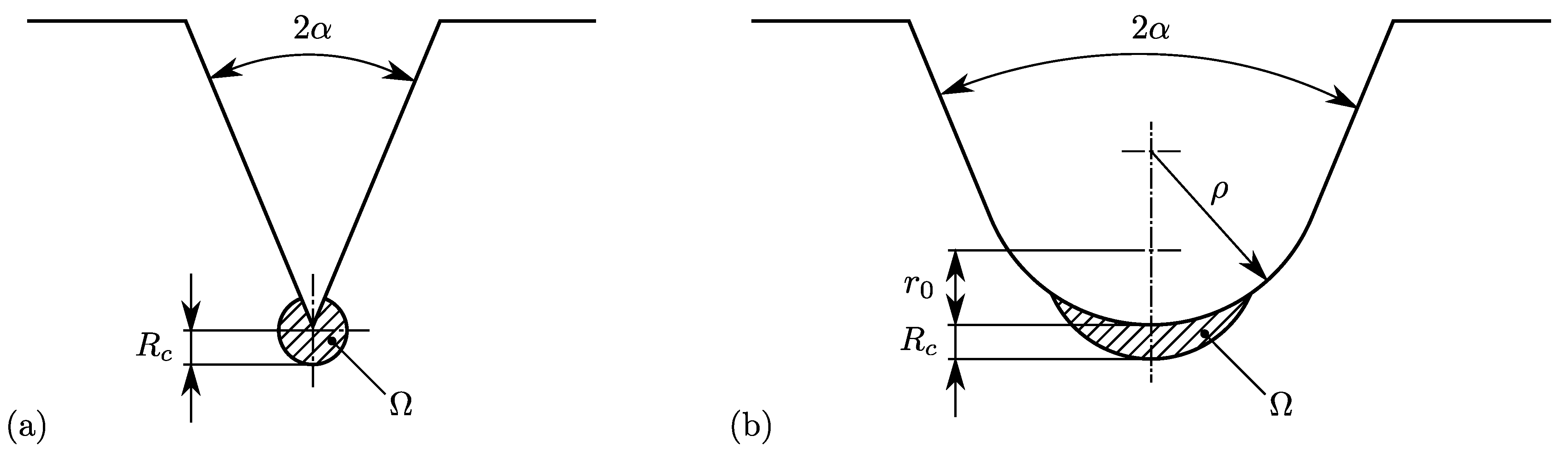 Applmech 04 00030 g001