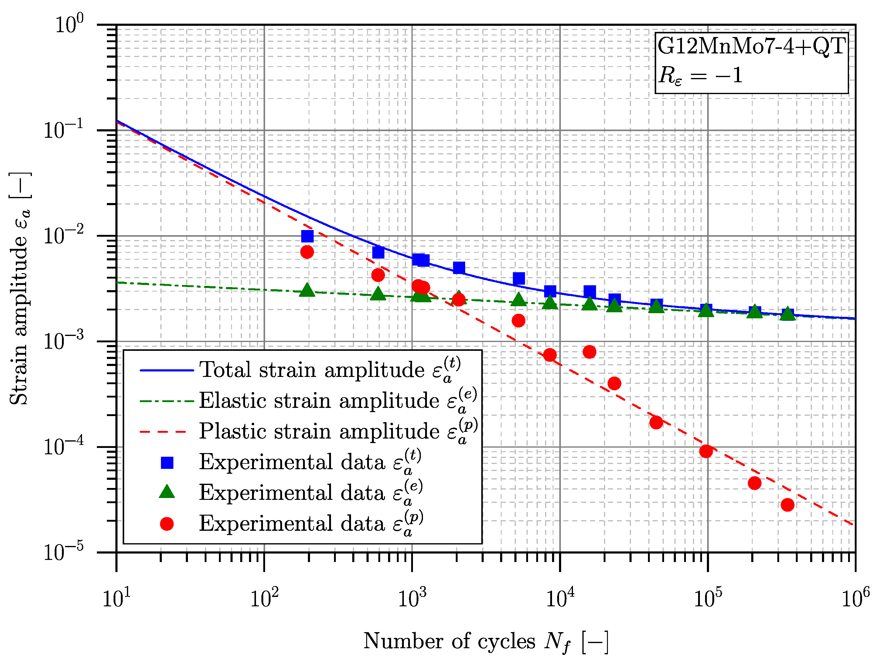Applmech 04 00030 g014