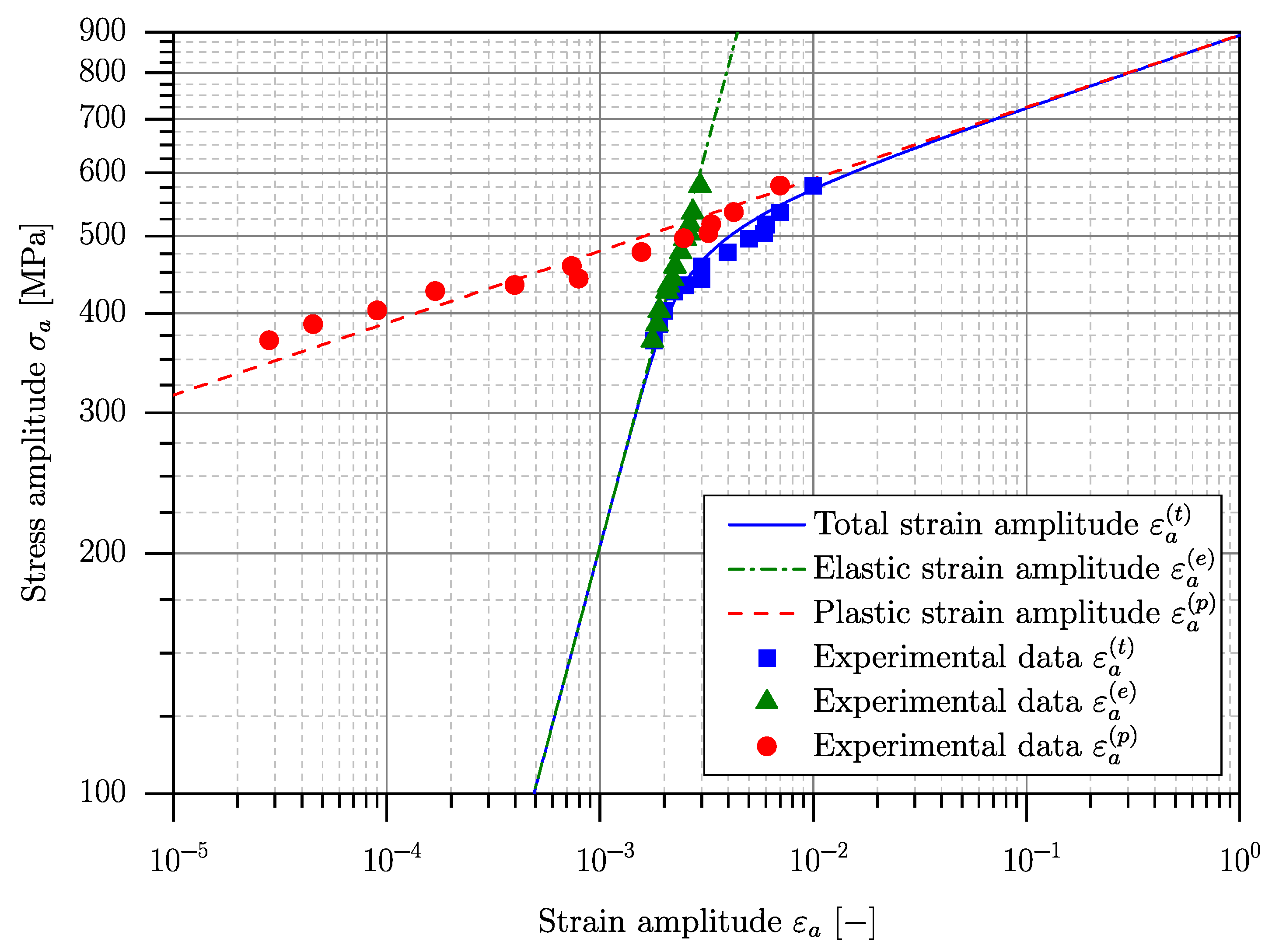 Applmech 04 00030 g015