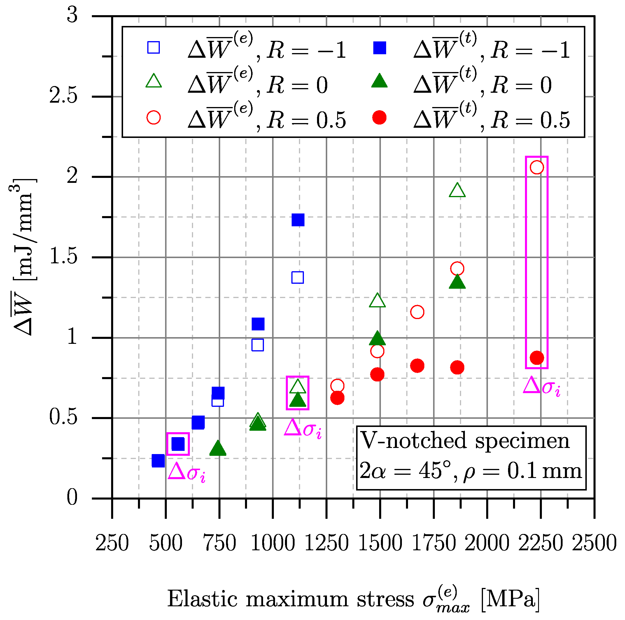 Applmech 04 00030 g019