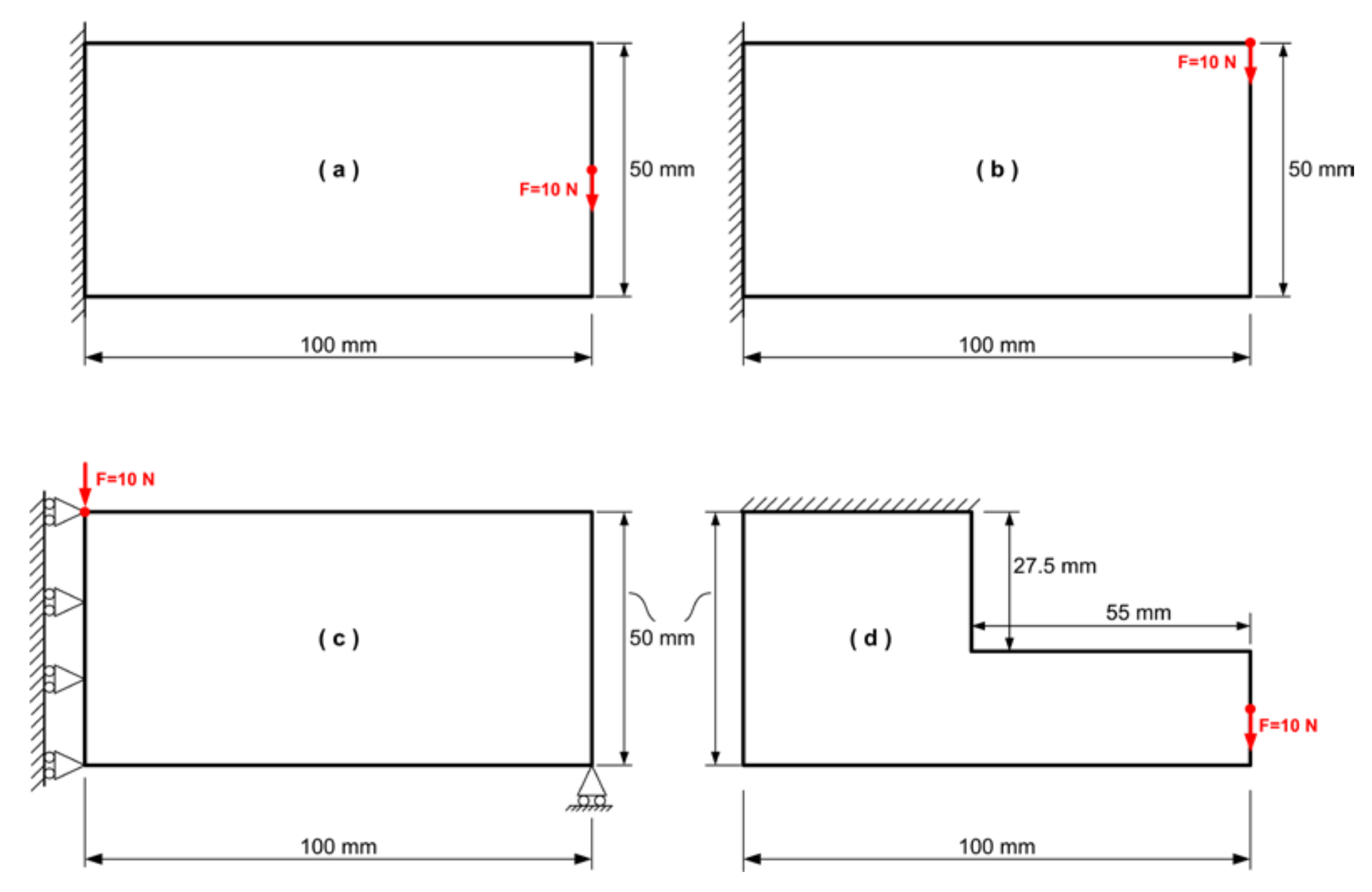 Applmech 04 00031 g002