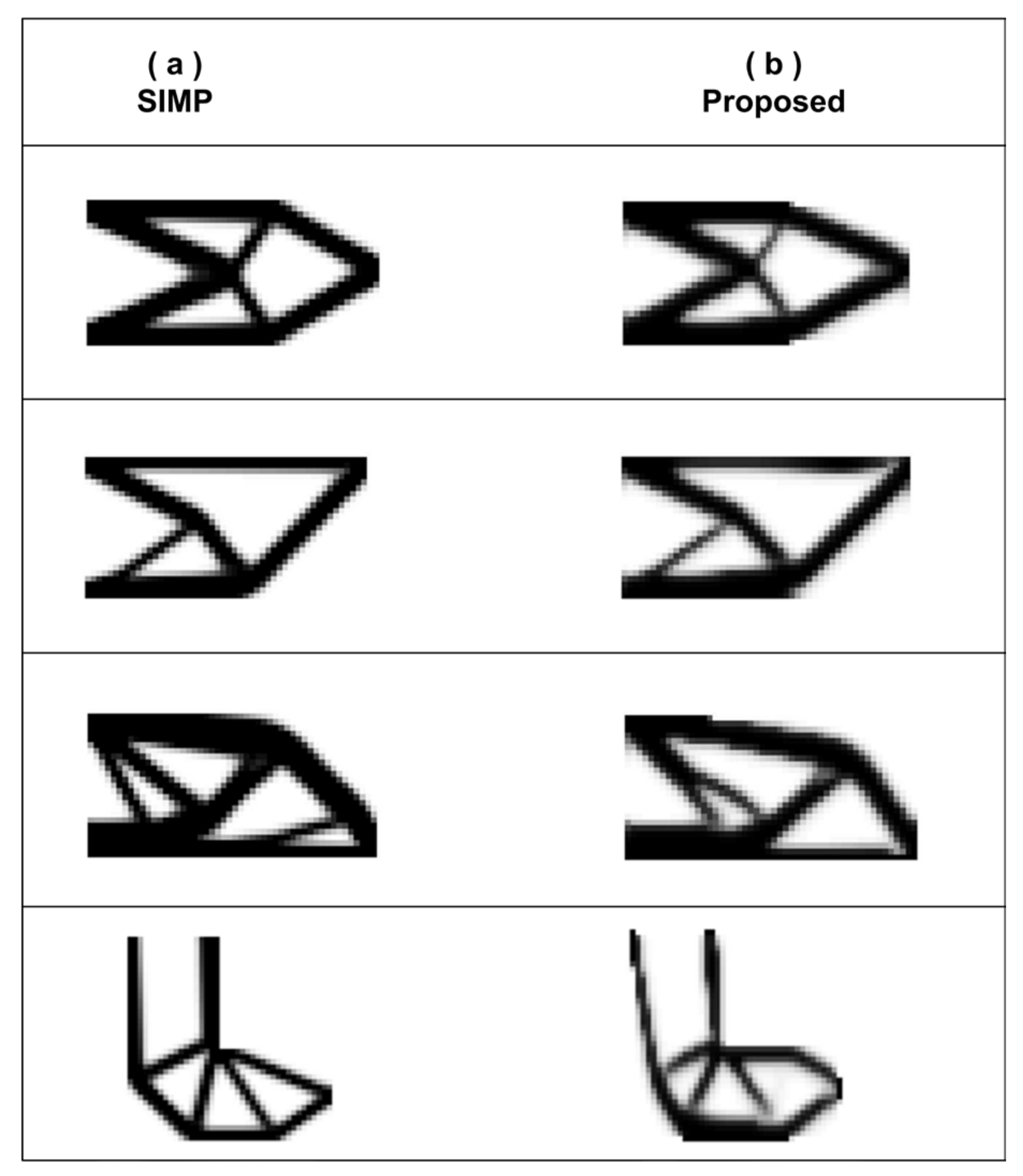 Applmech 04 00031 g003